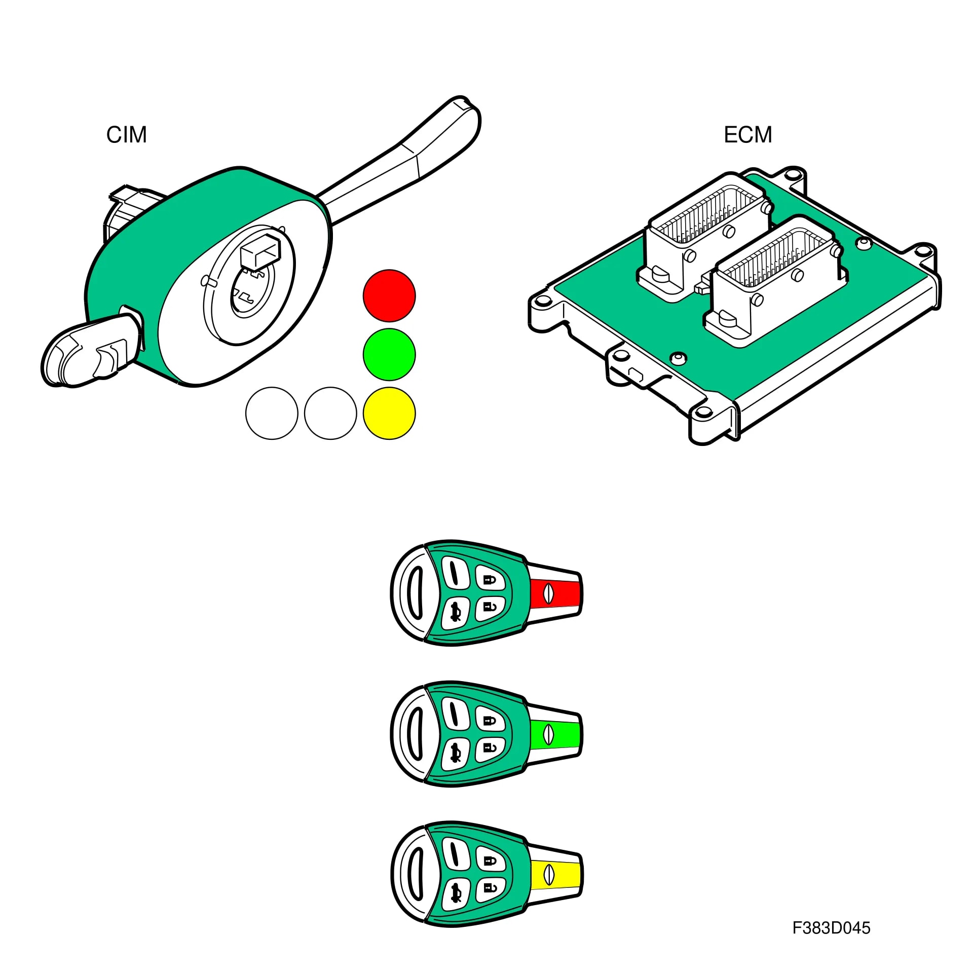 Programming a Saab 9-3 (2003-2011) Key with Tech2 or Tech2Win