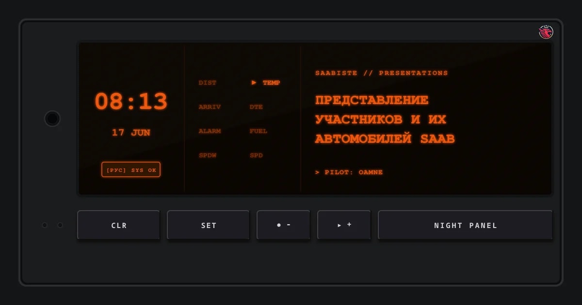 Представление участников и их автомобилей Saab