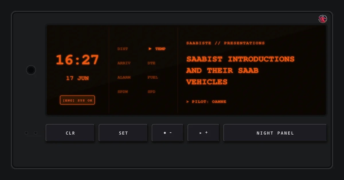 Saabist Introductions and Their Saab Vehicles