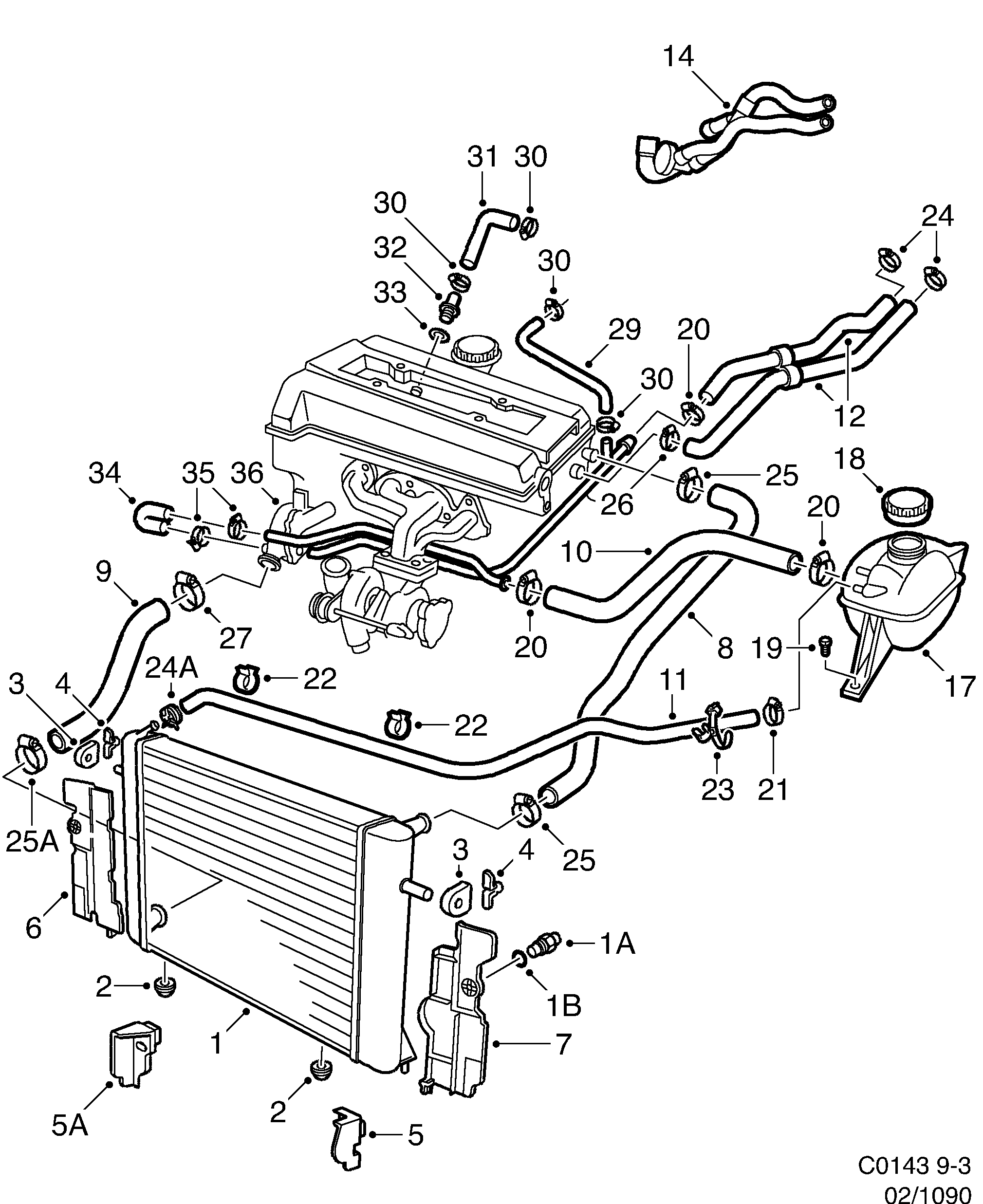 Schéma technique Saab 9-3 (9400) 1998 - Section 1090 : Système de refroidissement