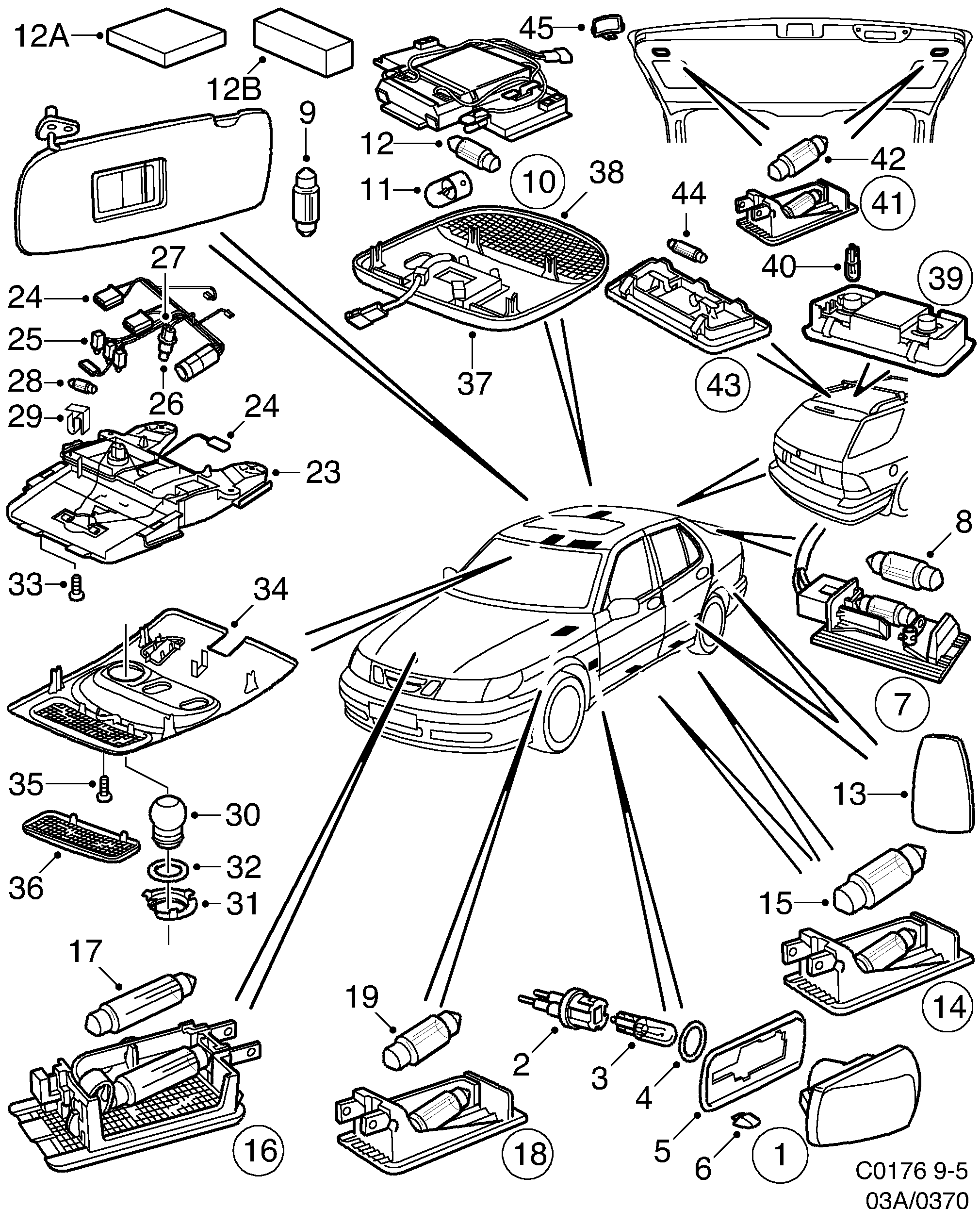 Schéma technique Saab 9-5 (9600) 2004 - Section 370 : Eclairage
