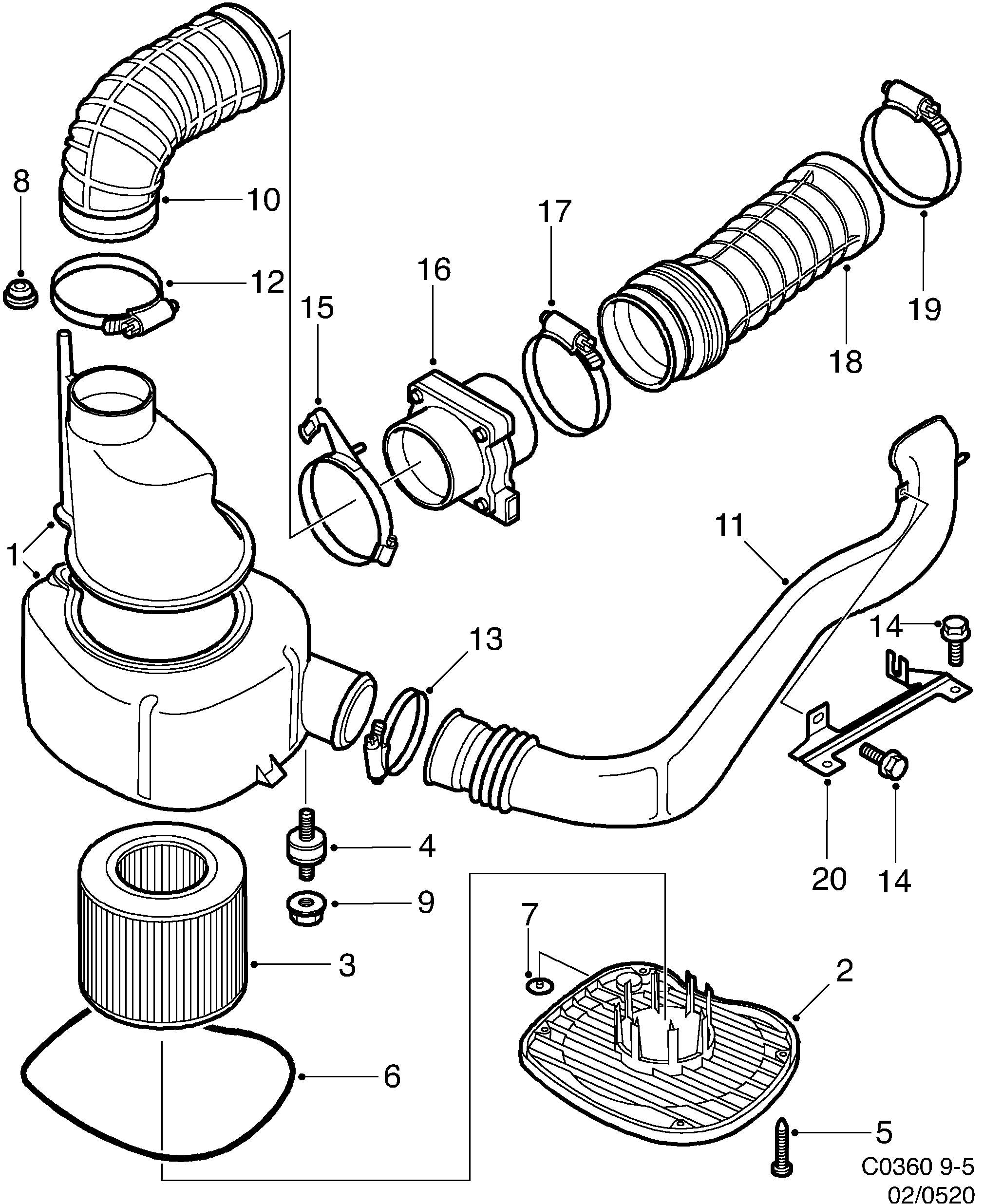 Schéma technique Saab 9-5 (9600) 2000 - Section 520 : Fuel system