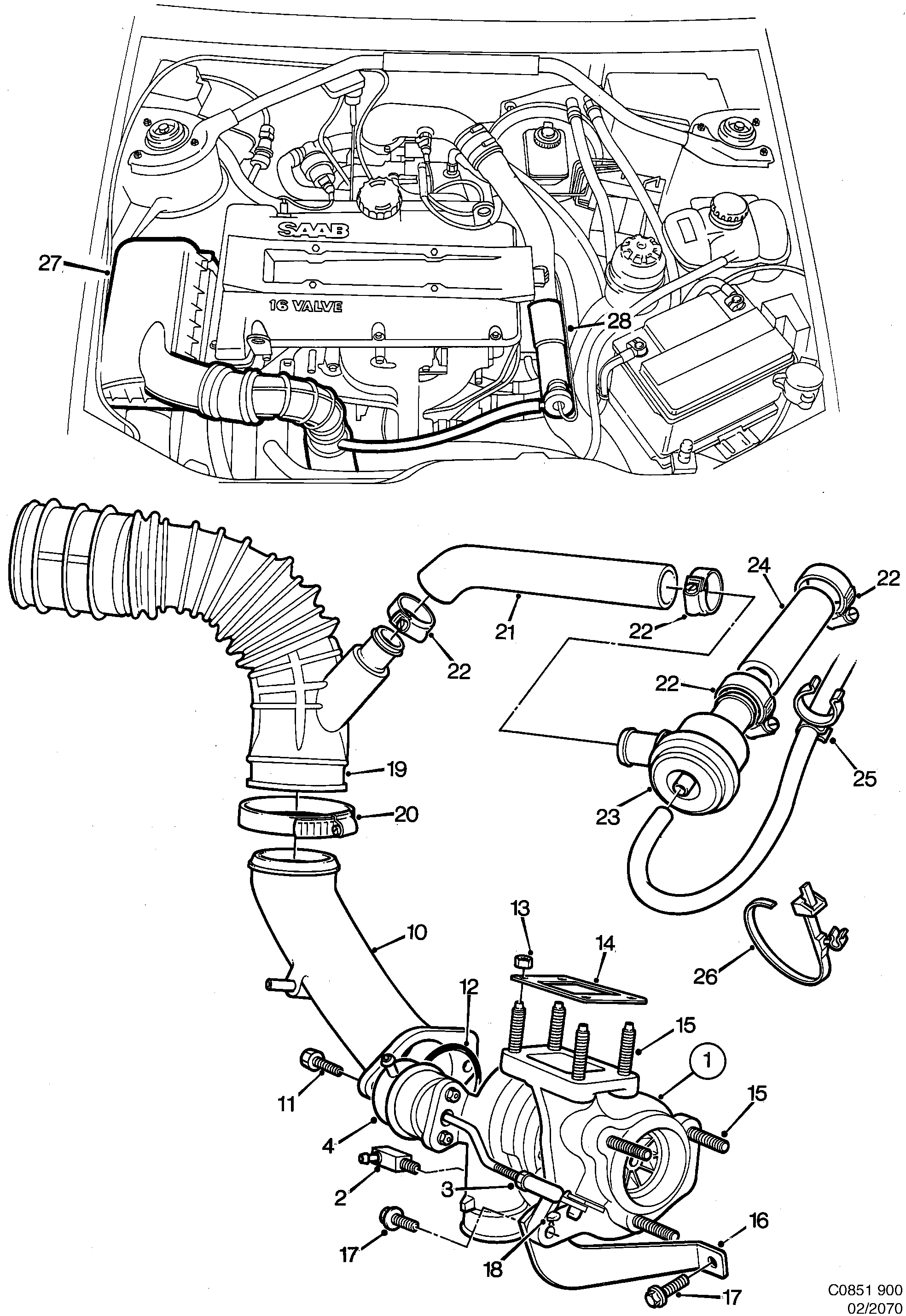 Schéma technique Saab 900 1998 - Section 2070 : Système de suralimentation