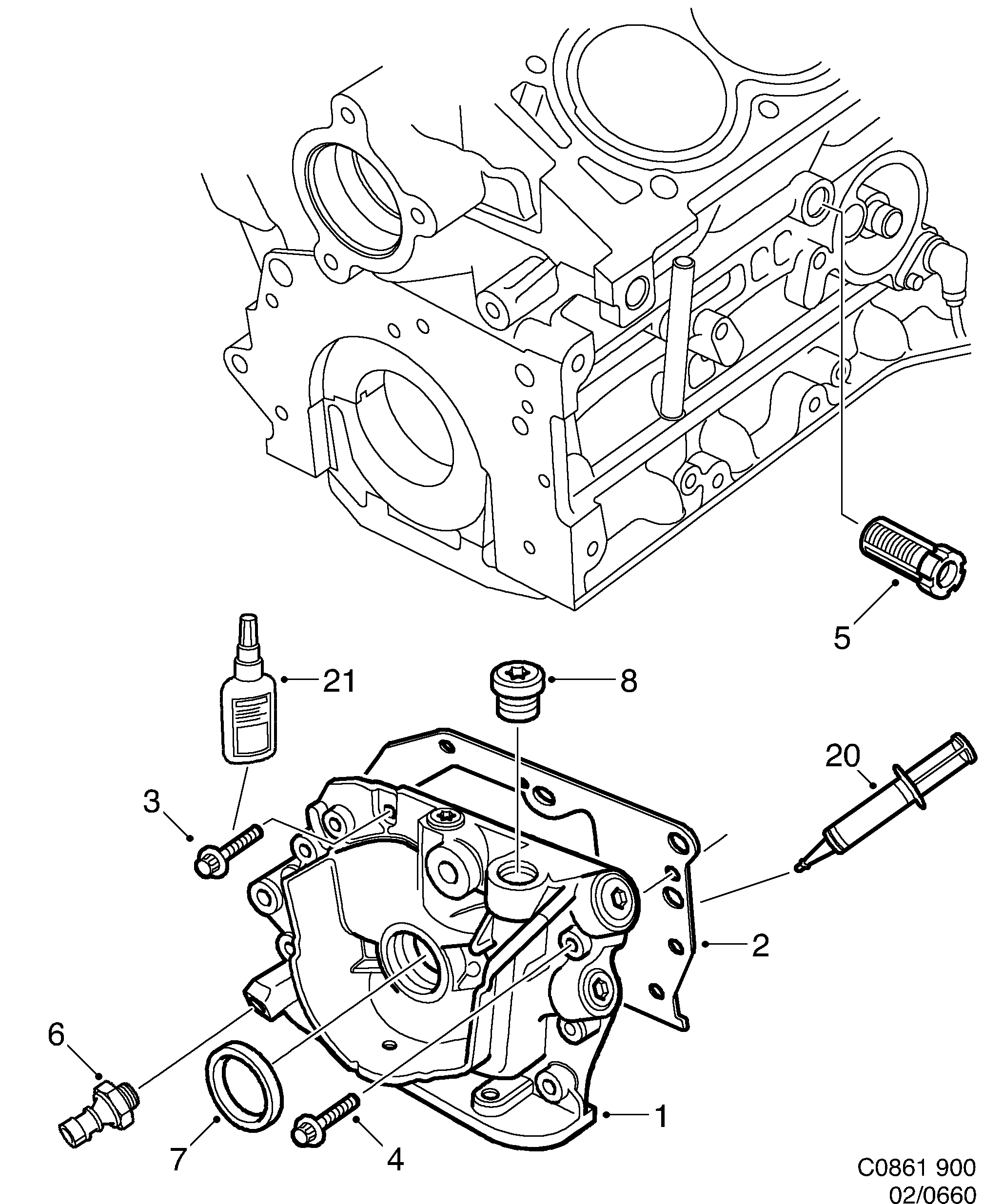 Schéma technique Saab 900 1995 - Section 660 : Lubricating system