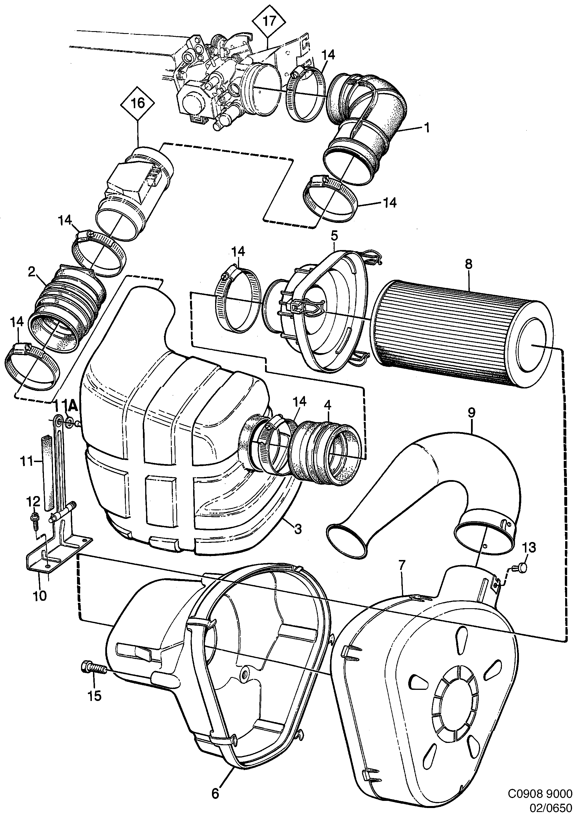 Schéma technique Saab 9000 1992 - Section 650 : Fuel system