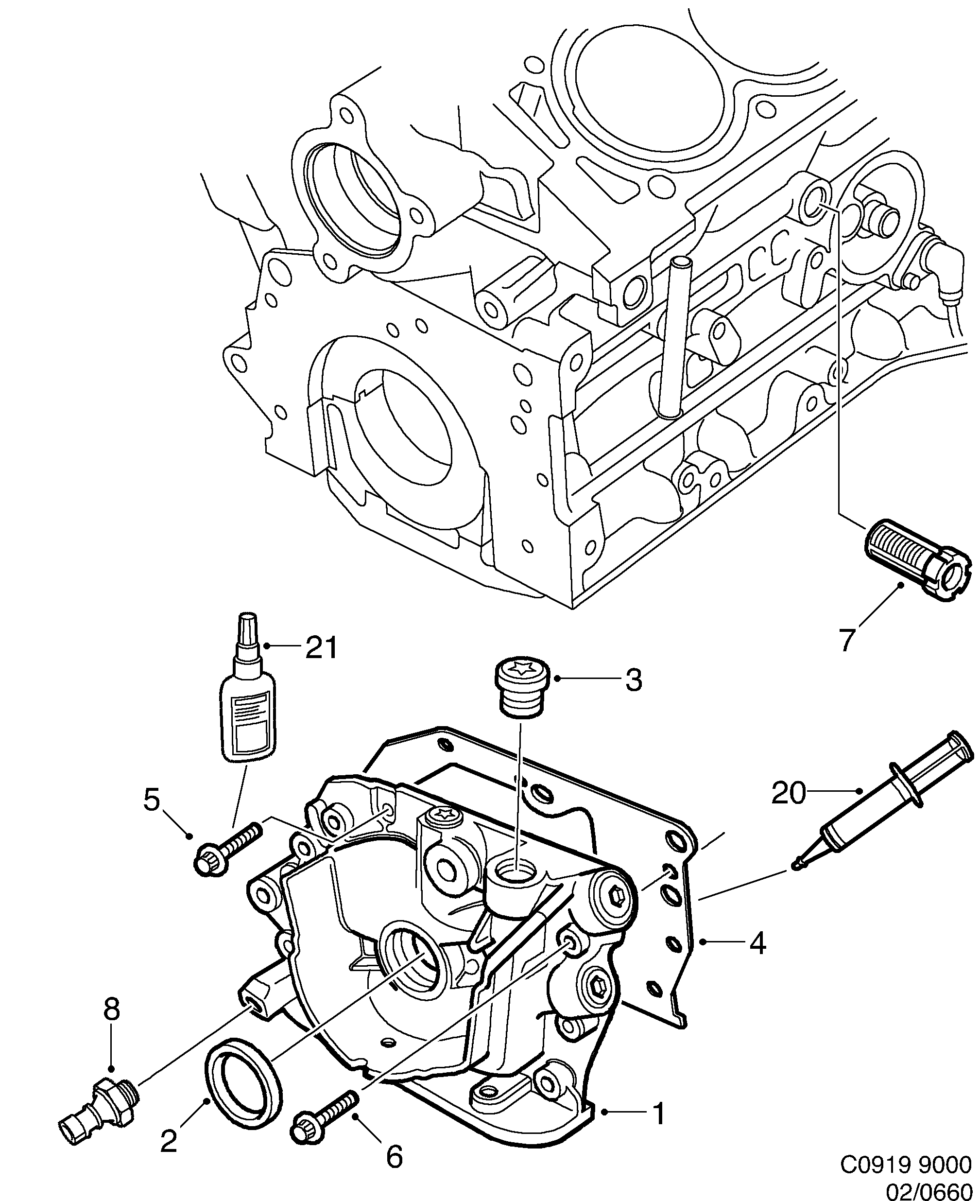 Schéma technique Saab 9000 1997 - Section 660 : Lubricating system