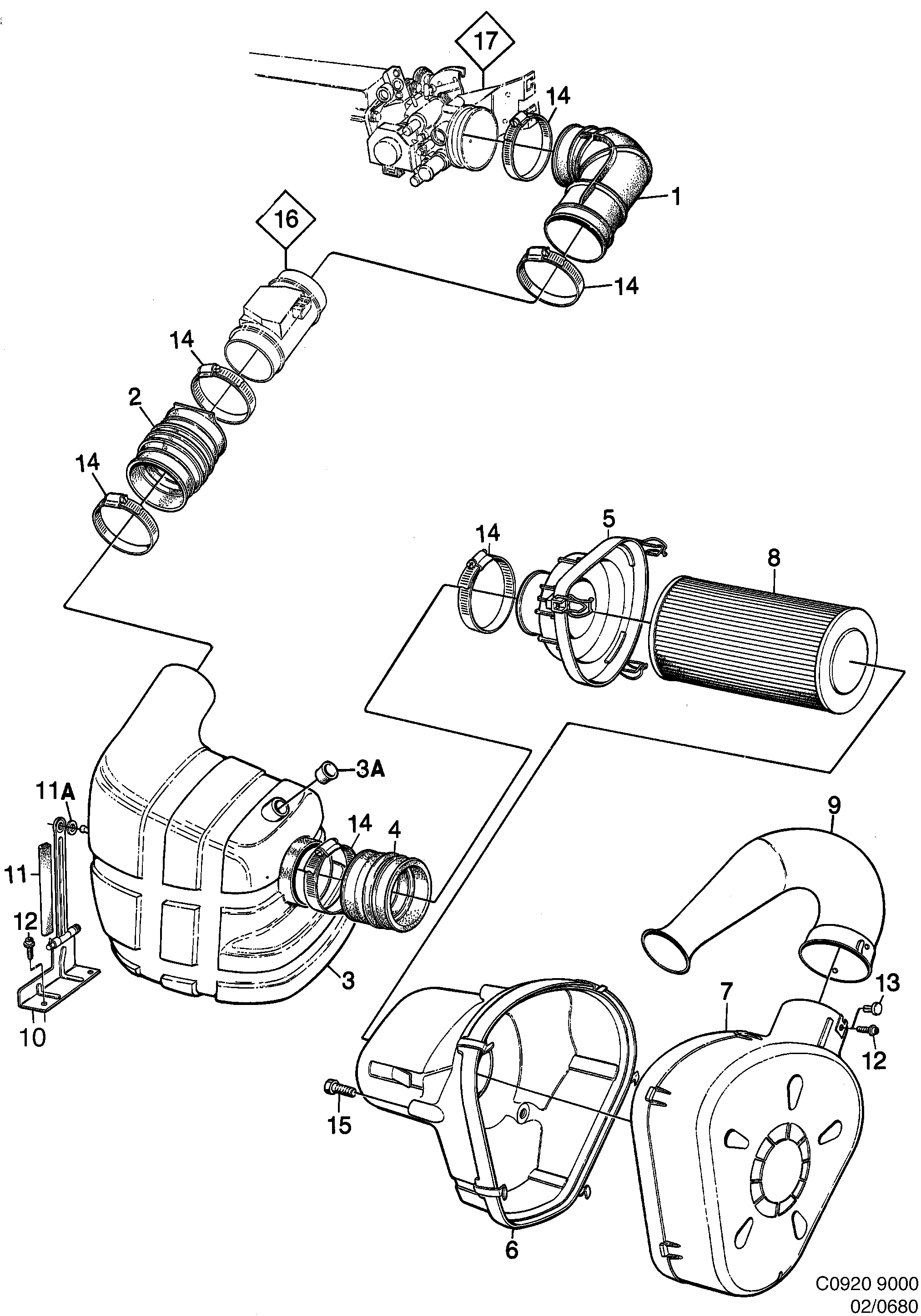 Schéma technique Saab 9000 1990 - Section 680 : Fuel system