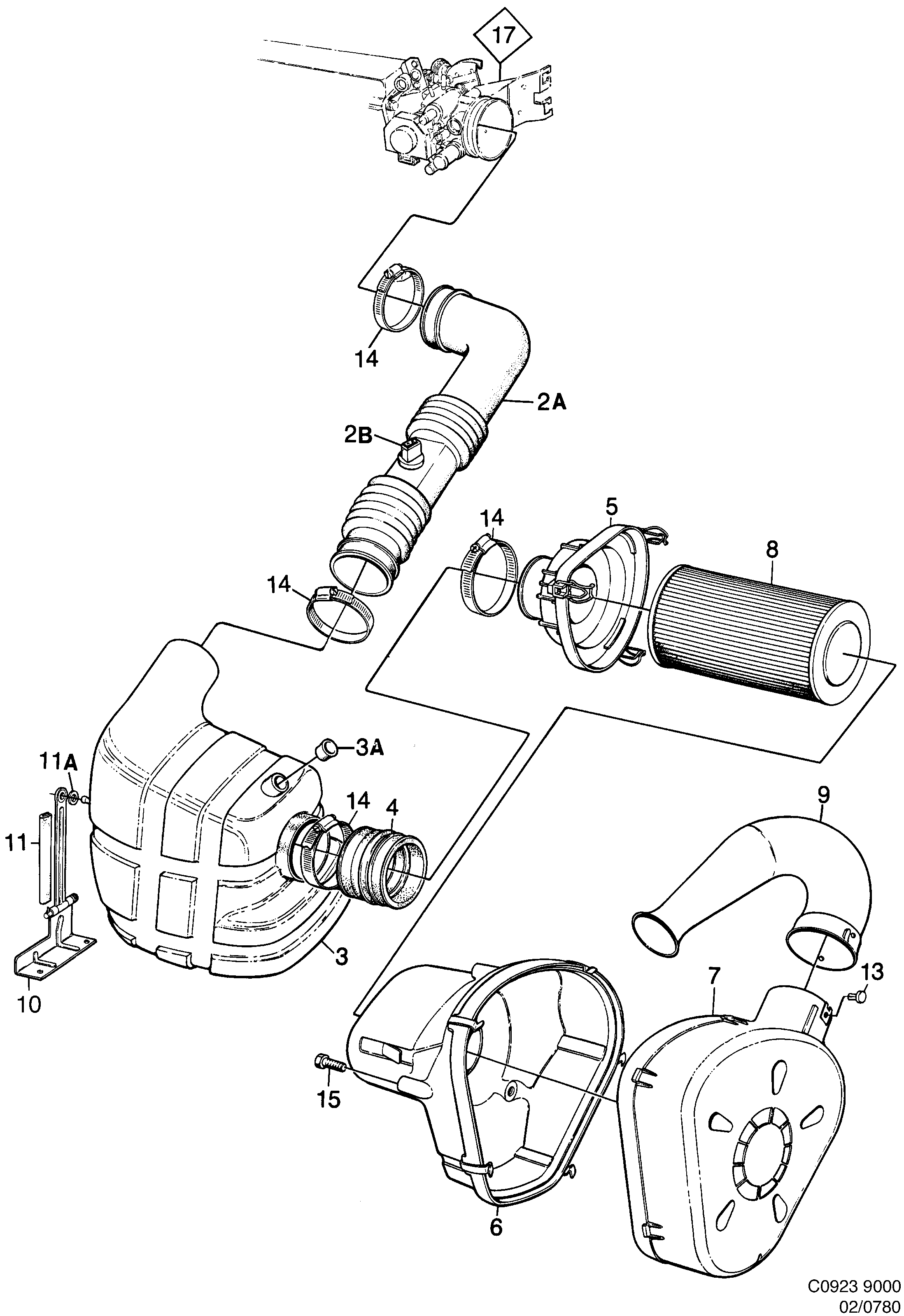 Schéma technique Saab 9000 1997 - Section 780 : Fuel system