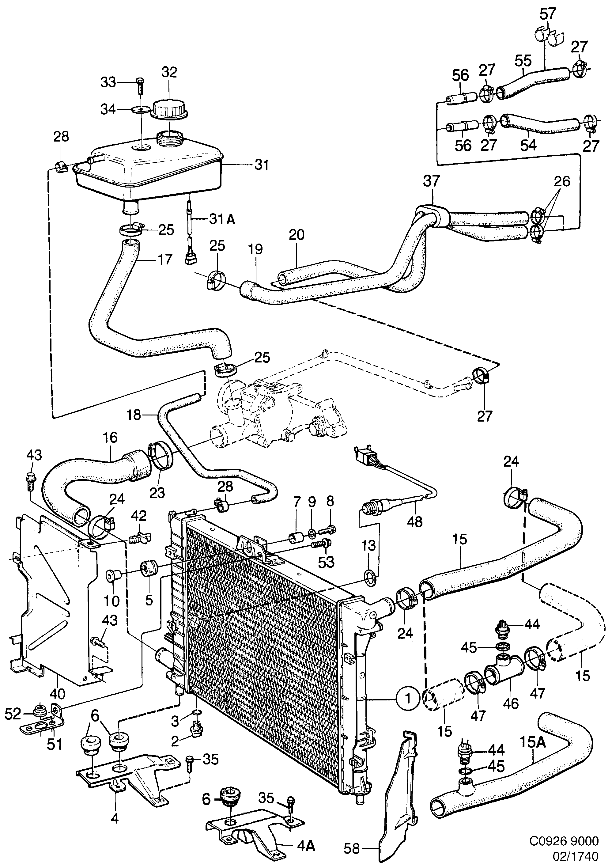 Schéma technique Saab 9000 1998 - Section 1740 : Système de refroidissement