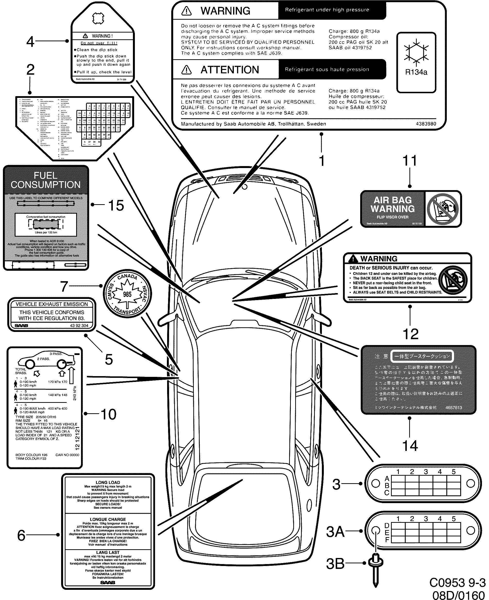 Schéma technique Saab 9-3 (9400) 2003 - Section 160 : Этикетки
