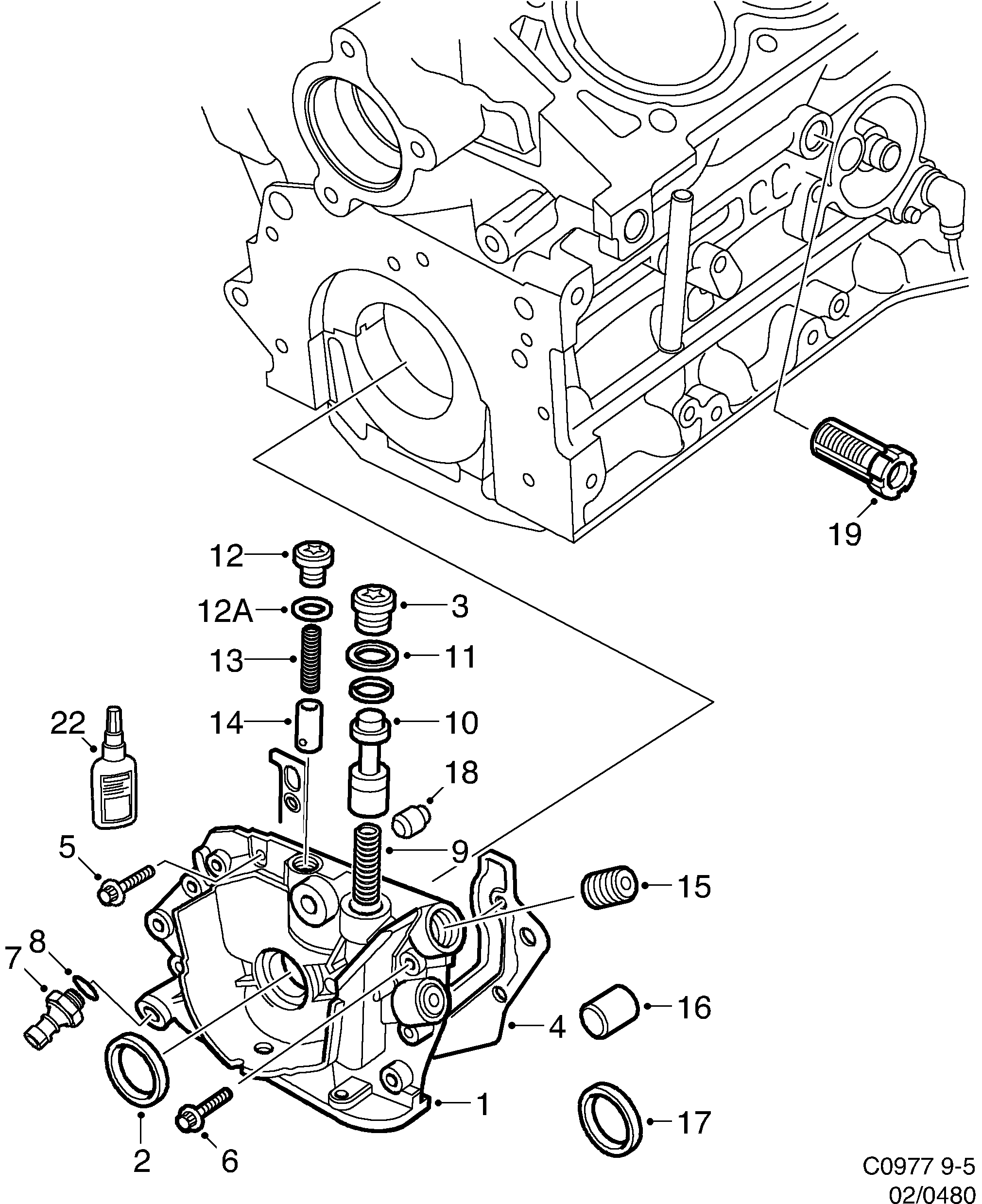 Schéma technique Saab 9-5 (9600) 1998 - Section 450 : Lubricating system