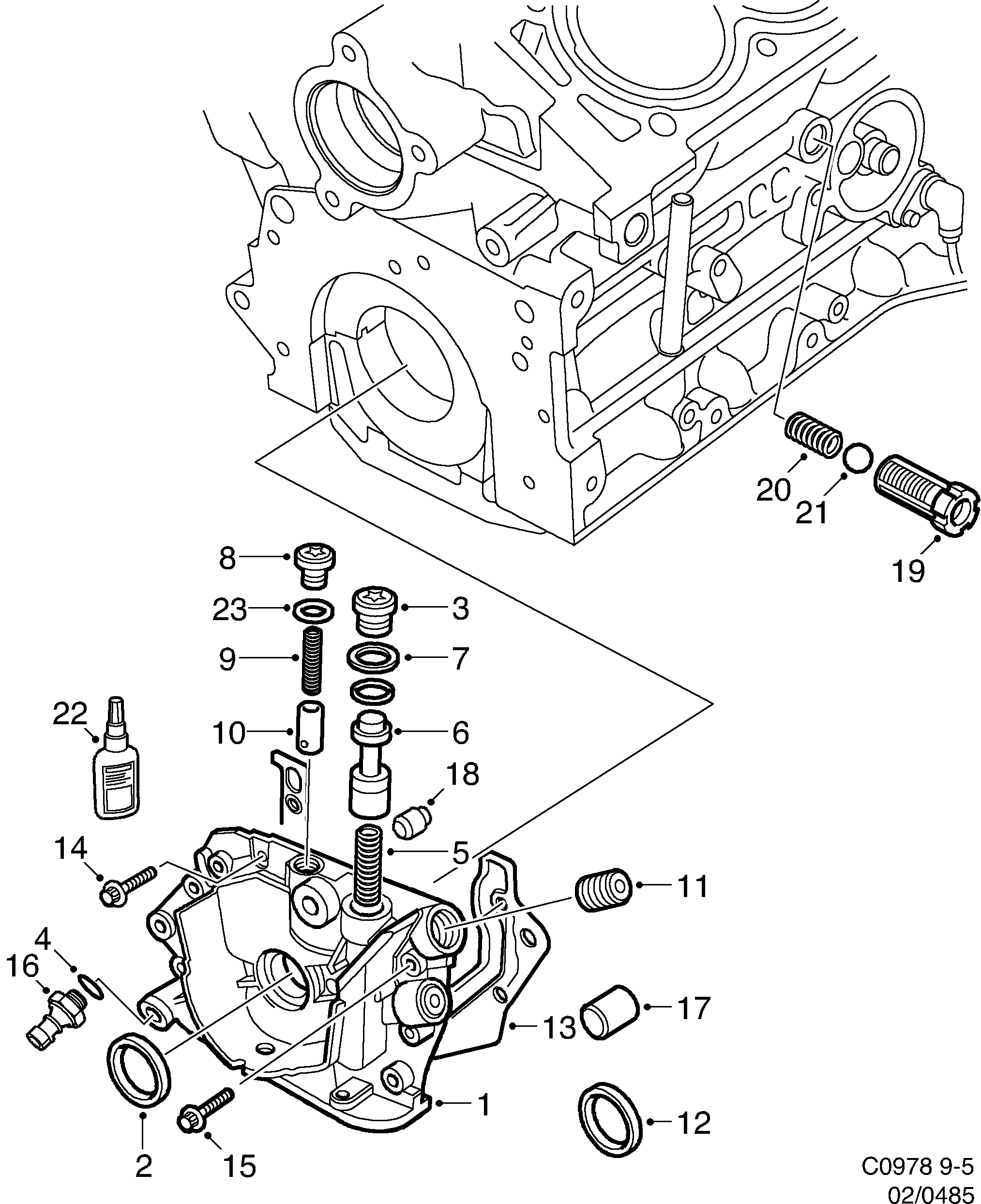 Schéma technique Saab 9-5 (9600) 2003 - Section 455 : Lubricating system
