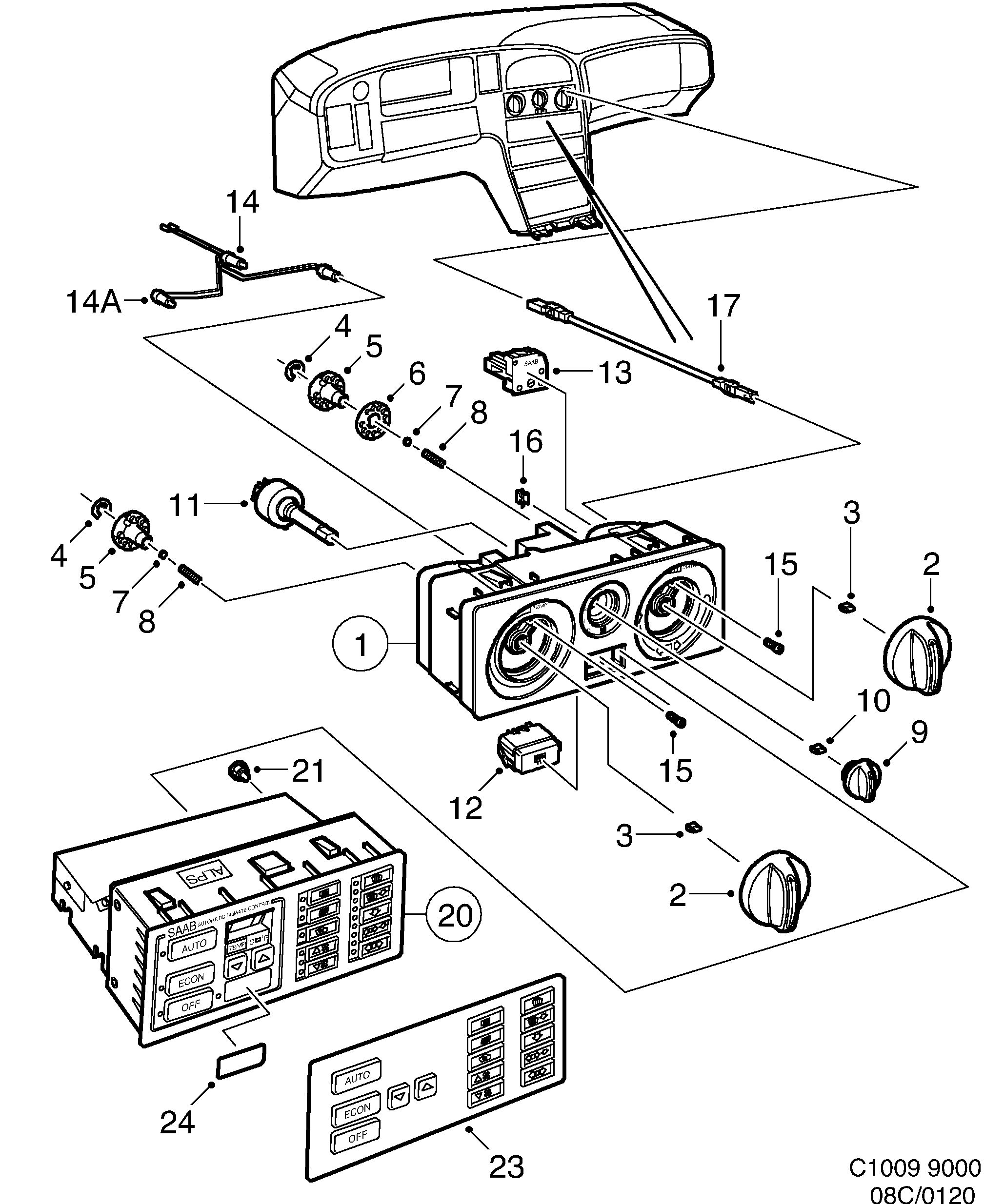 Schéma technique Saab 9000 1997 - Section 120 : Chauffage et ventilation