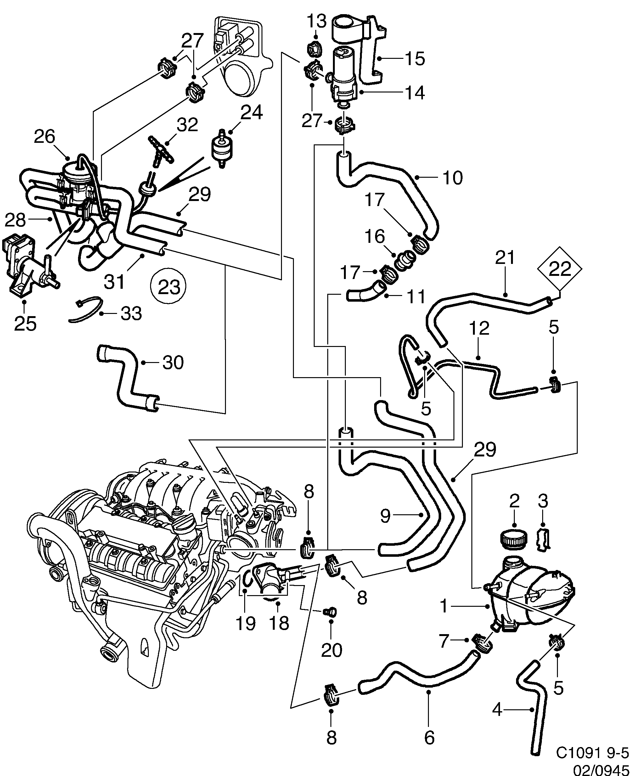 Schéma technique Saab 9-5 (9600) 1999 - Section 945 : Système de refroidissement