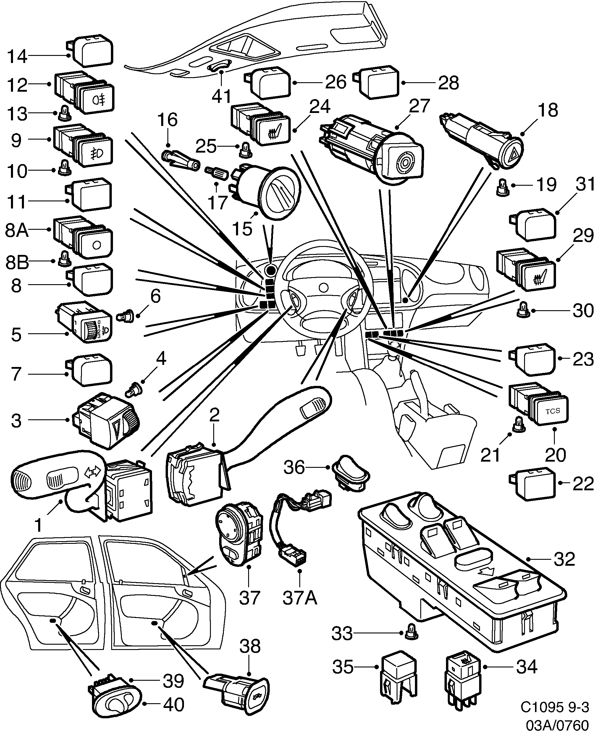 Schéma technique Saab 9-3 (9400) 2003 - Section 760 : Autre équipement électrique