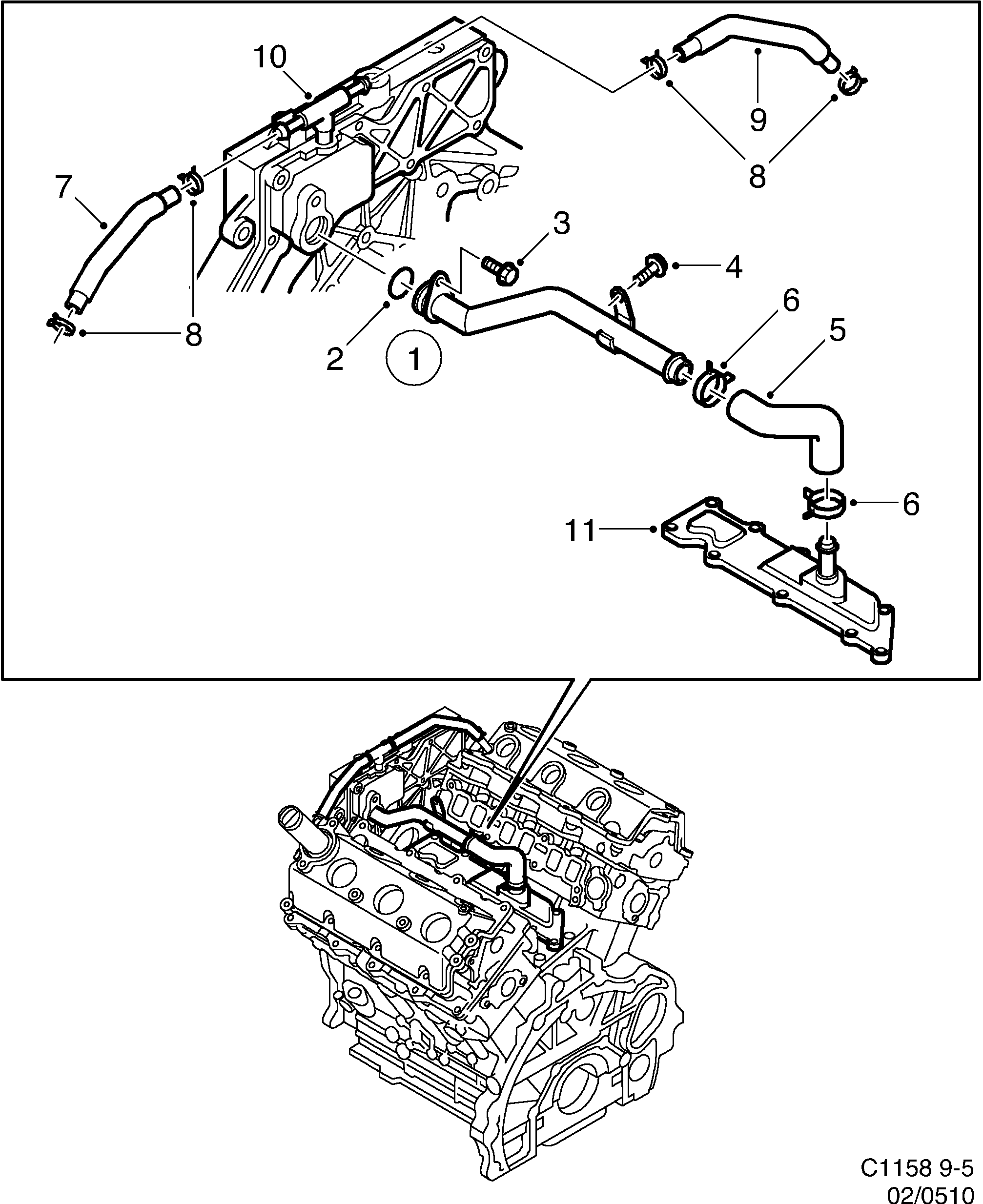 Schéma technique Saab 9-5 (9600) 2002 - Section 510 : Lubricating system