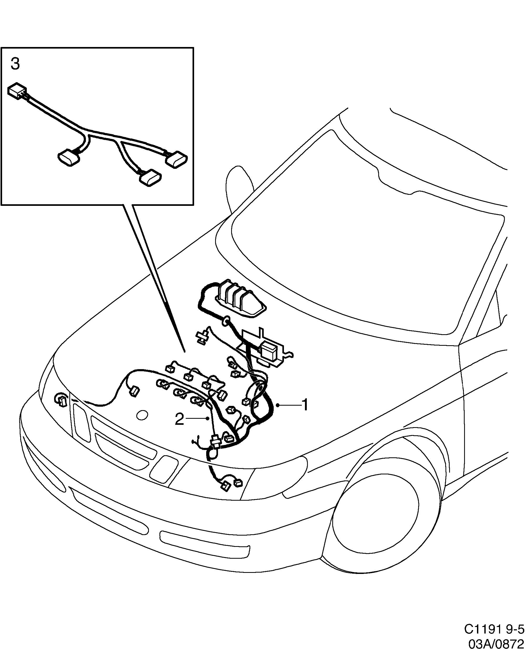 Schéma technique Saab 9-5 (9600) 2002 - Section 866 : Wiring and fuses