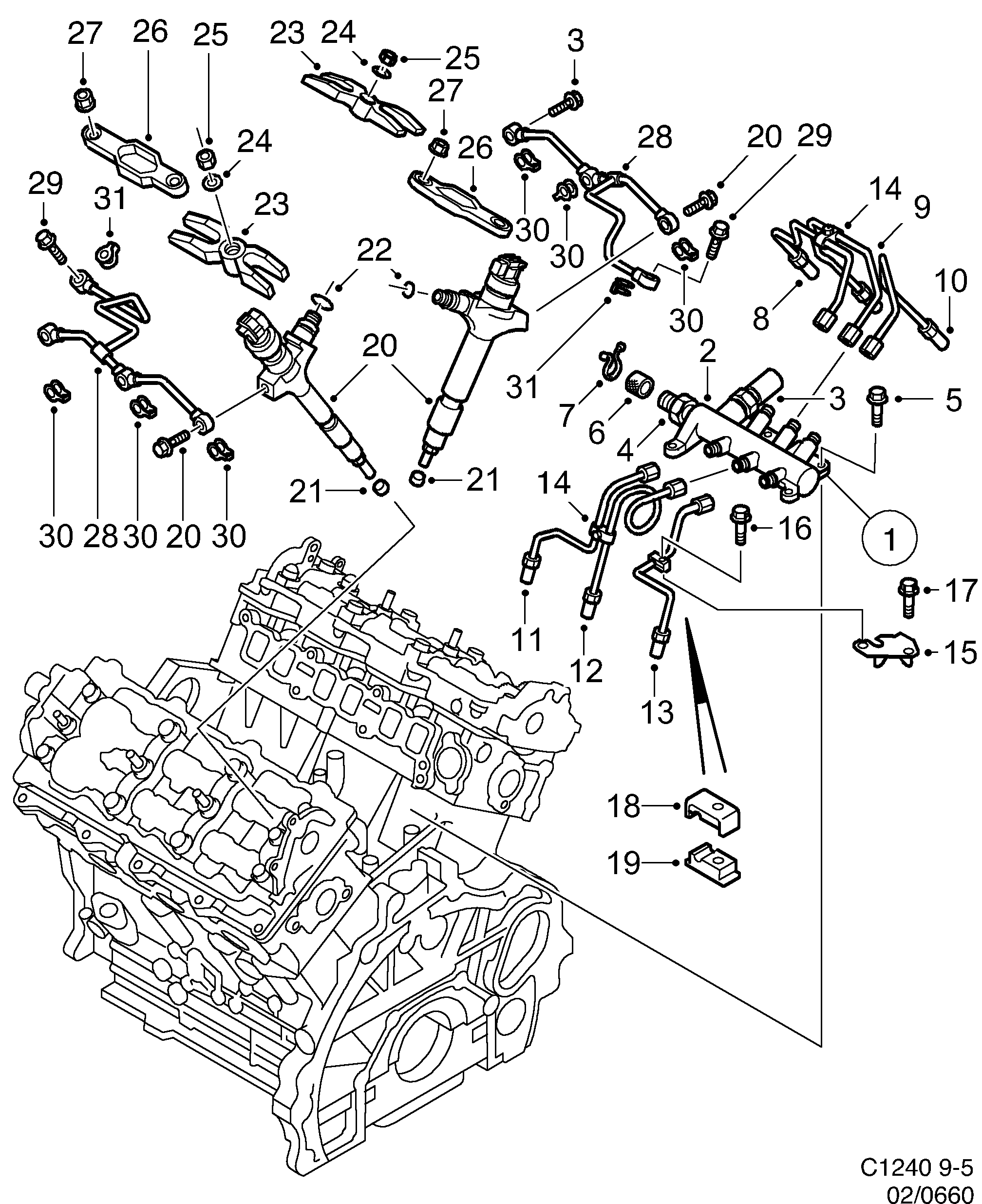 Schéma technique Saab 9-5 (9600) 2002 - Section 660 : Fuel system
