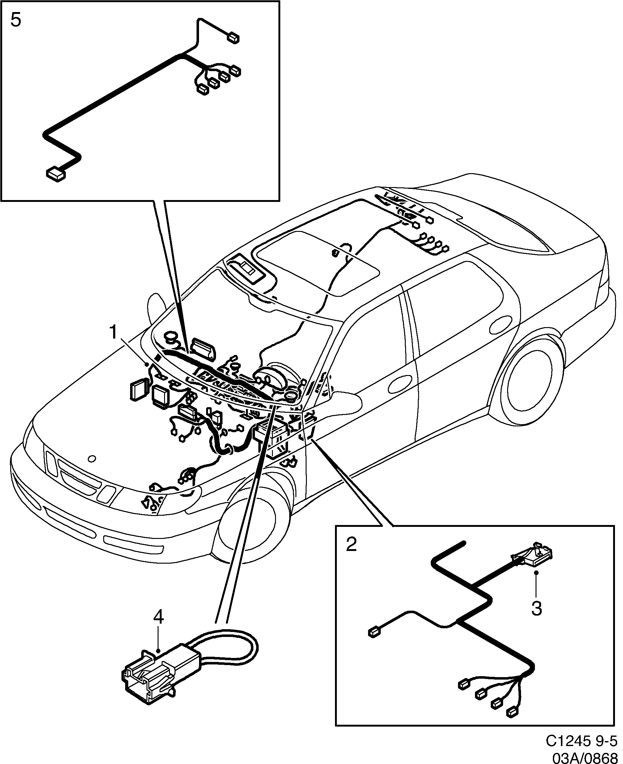 Schéma technique Saab 9-5 (9600) 2002 - Section 868 : Conduites et fusibles
