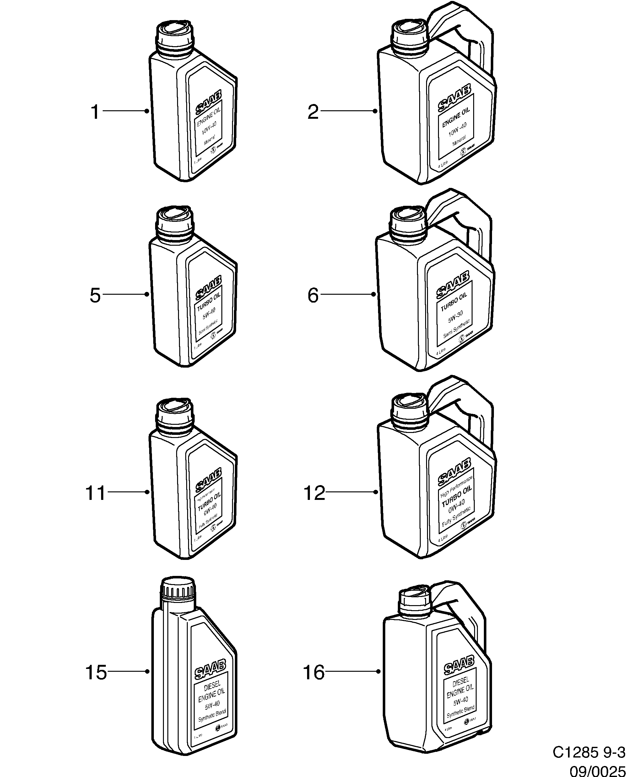 Schéma technique Saab 9-3 (9400) 2000 - Section 25 : Accessories, Chemicals, emergency equipment