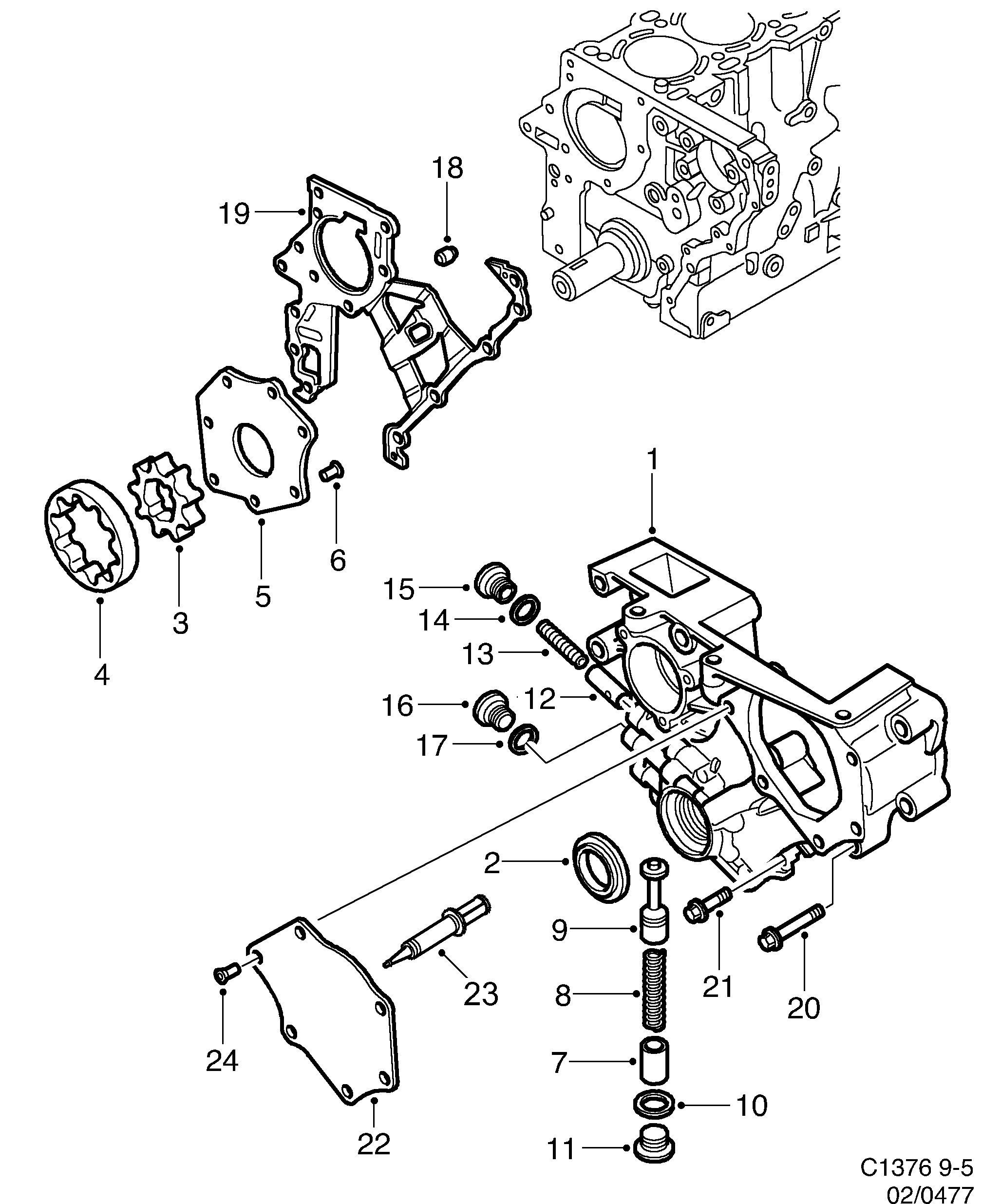 Schéma technique Saab 9-5 (9600) 2004 - Section 445 : Система смазки
