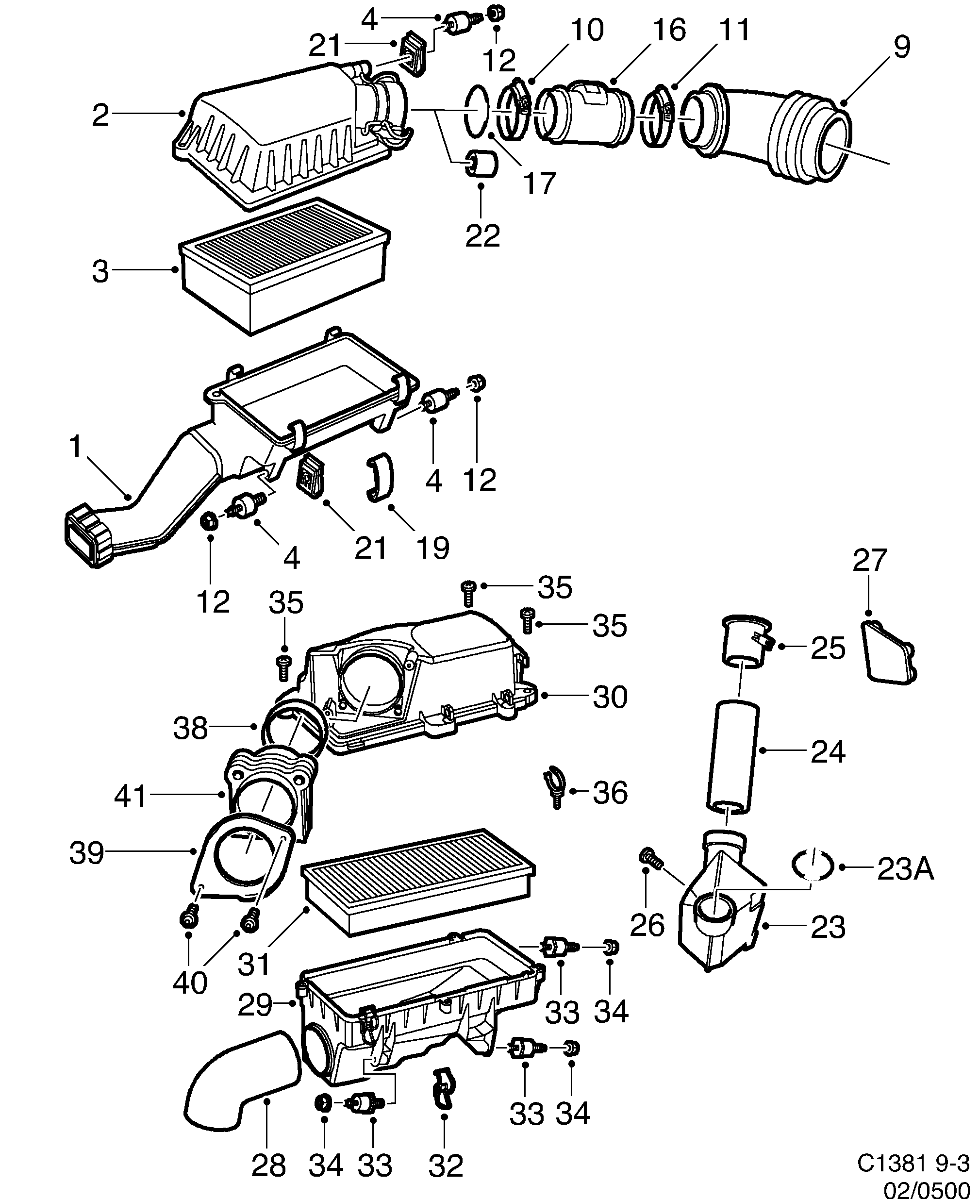 Schéma technique Saab 9-3 (9400) 2002 - Section 500 : Fuel system