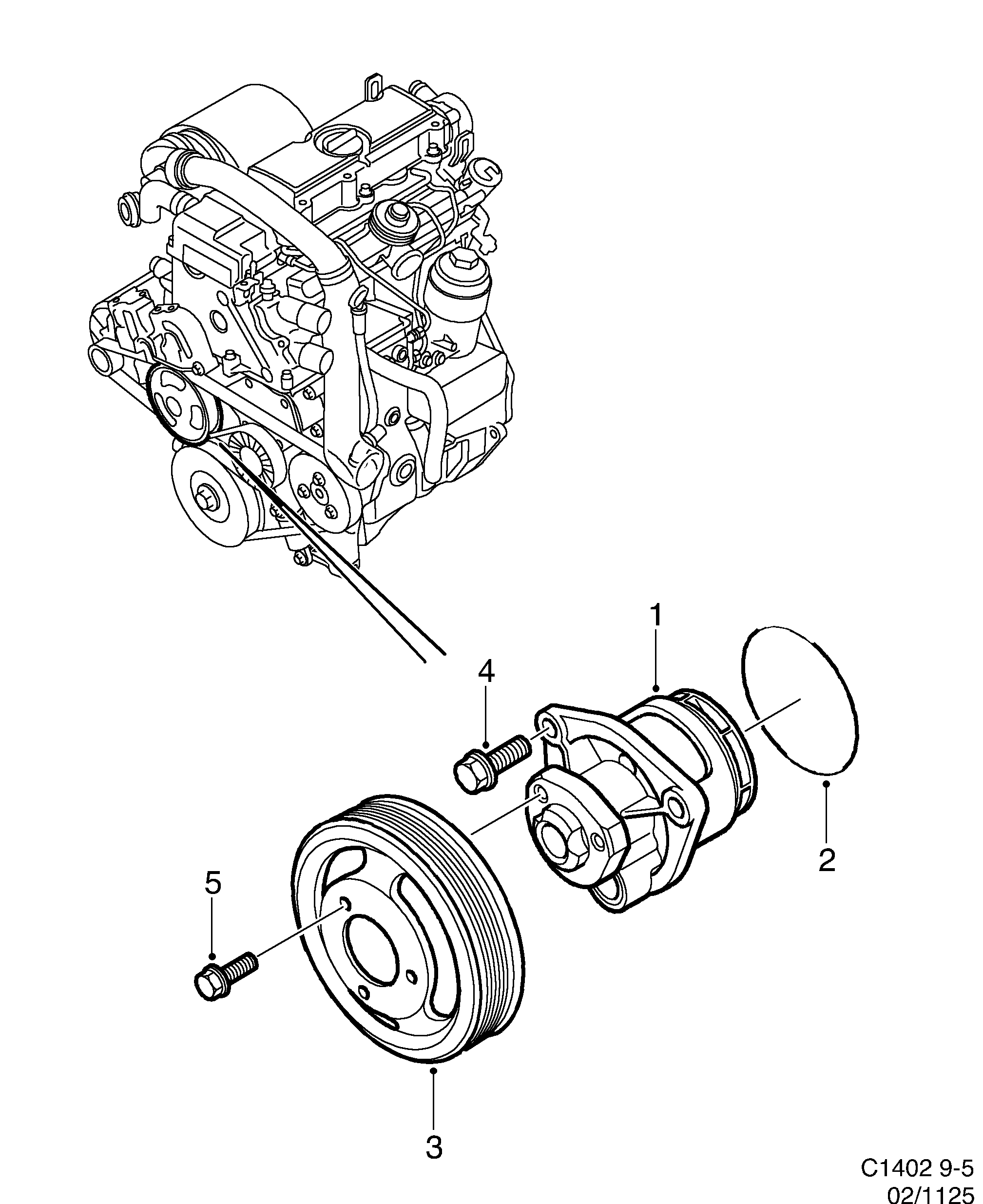 Schéma technique Saab 9-5 (9600) 2003 - Section 1125 : Cooling system