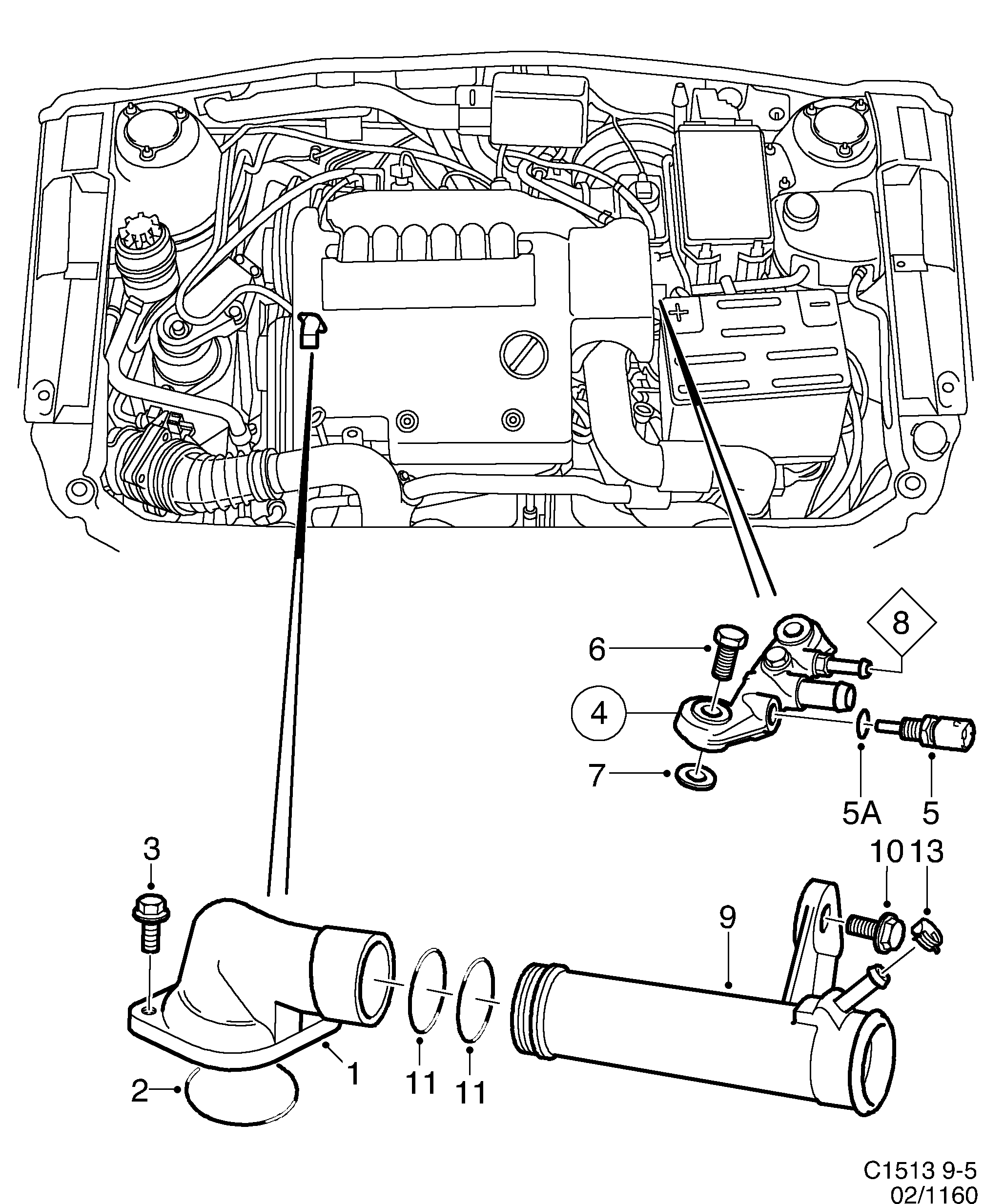 Schéma technique Saab 9-5 (9600) 2000 - Section 1160 : Système de refroidissement
