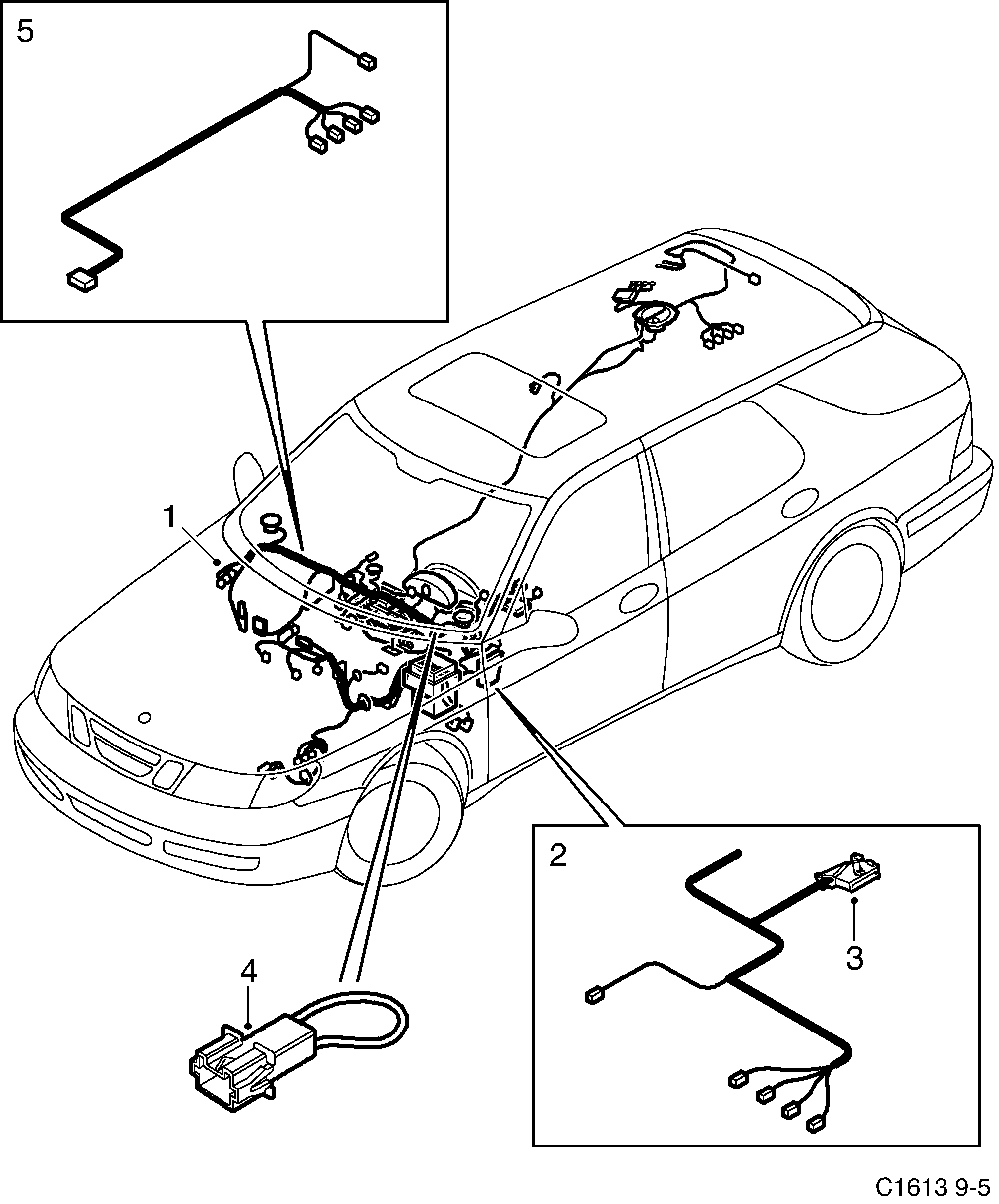 Schéma technique Saab 9-5 (9600) 2003 - Section 884 : Conduites et fusibles