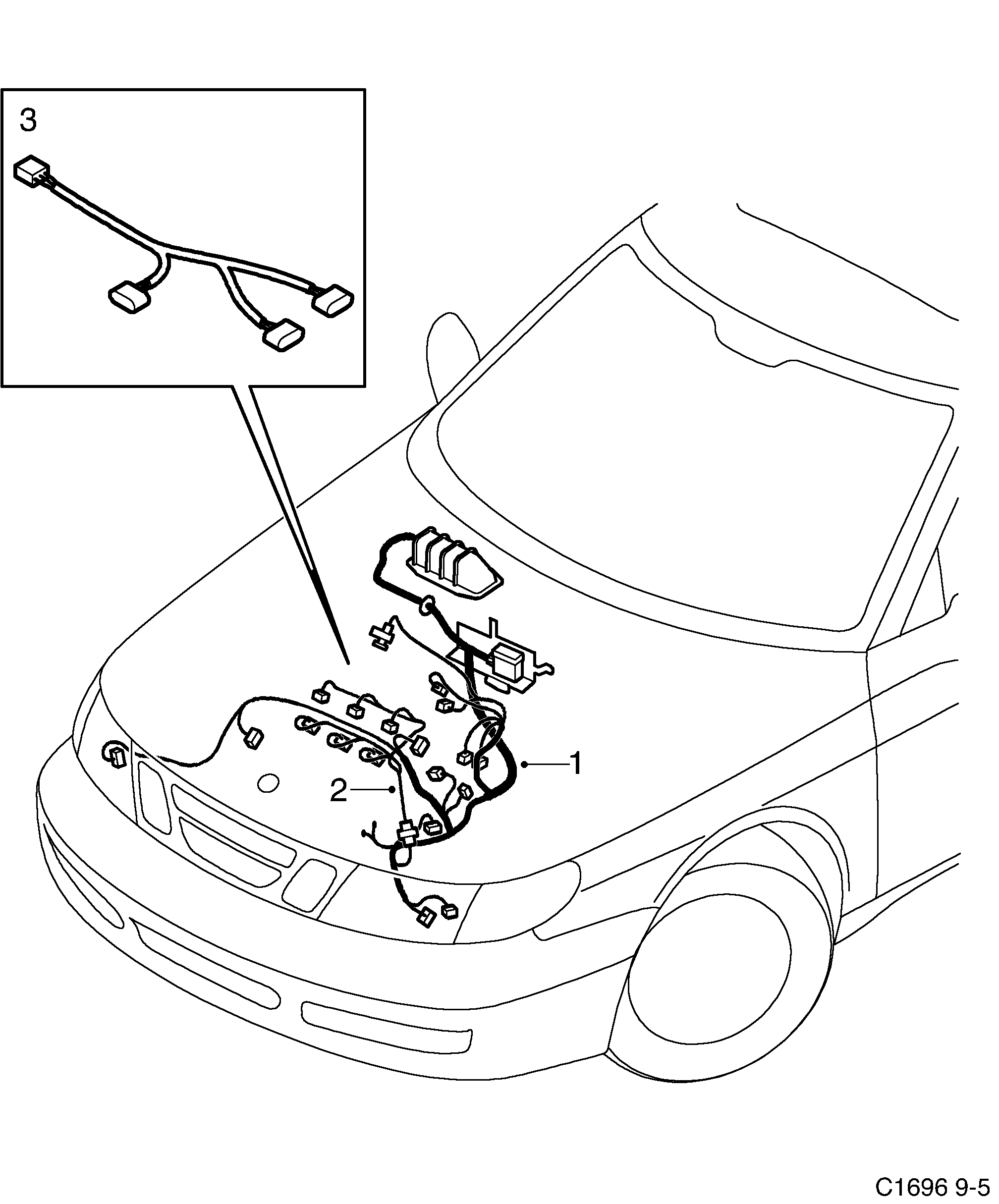 Schéma technique Saab 9-5 (9600) 2003 - Section 880 : Wiring and fuses