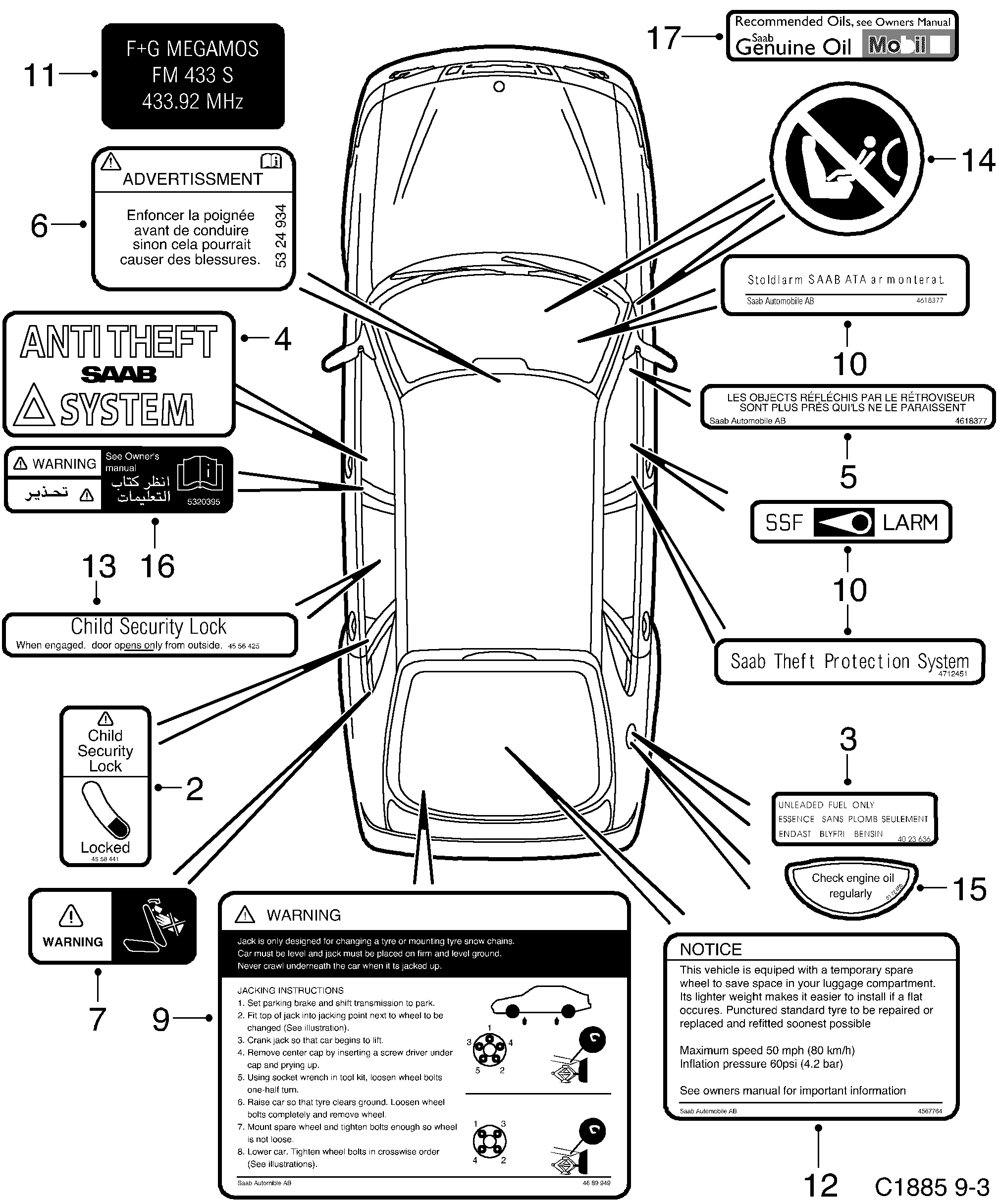 Schéma technique Saab 9-3 (9400) 2001 - Section 190 : Labels