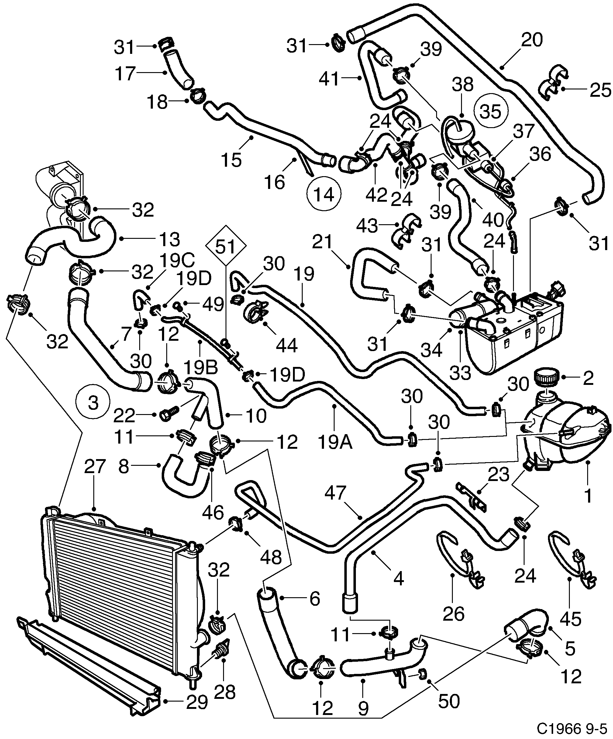 Schéma technique Saab 9-5 (9600) 2002 - Section 920 : Cooling system