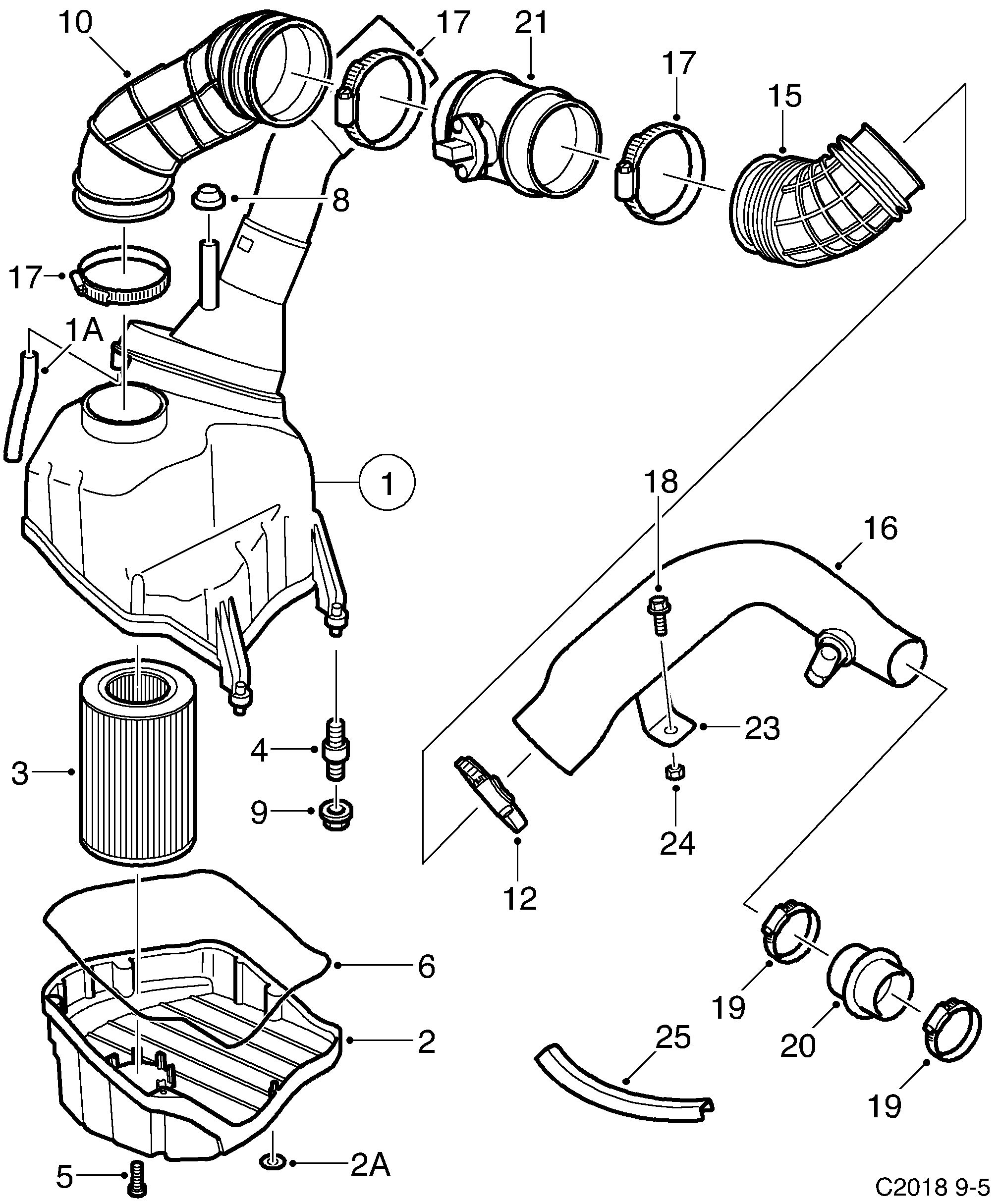 Schéma technique Saab 9-5 (9600) 2004 - Section 527 : Fuel system