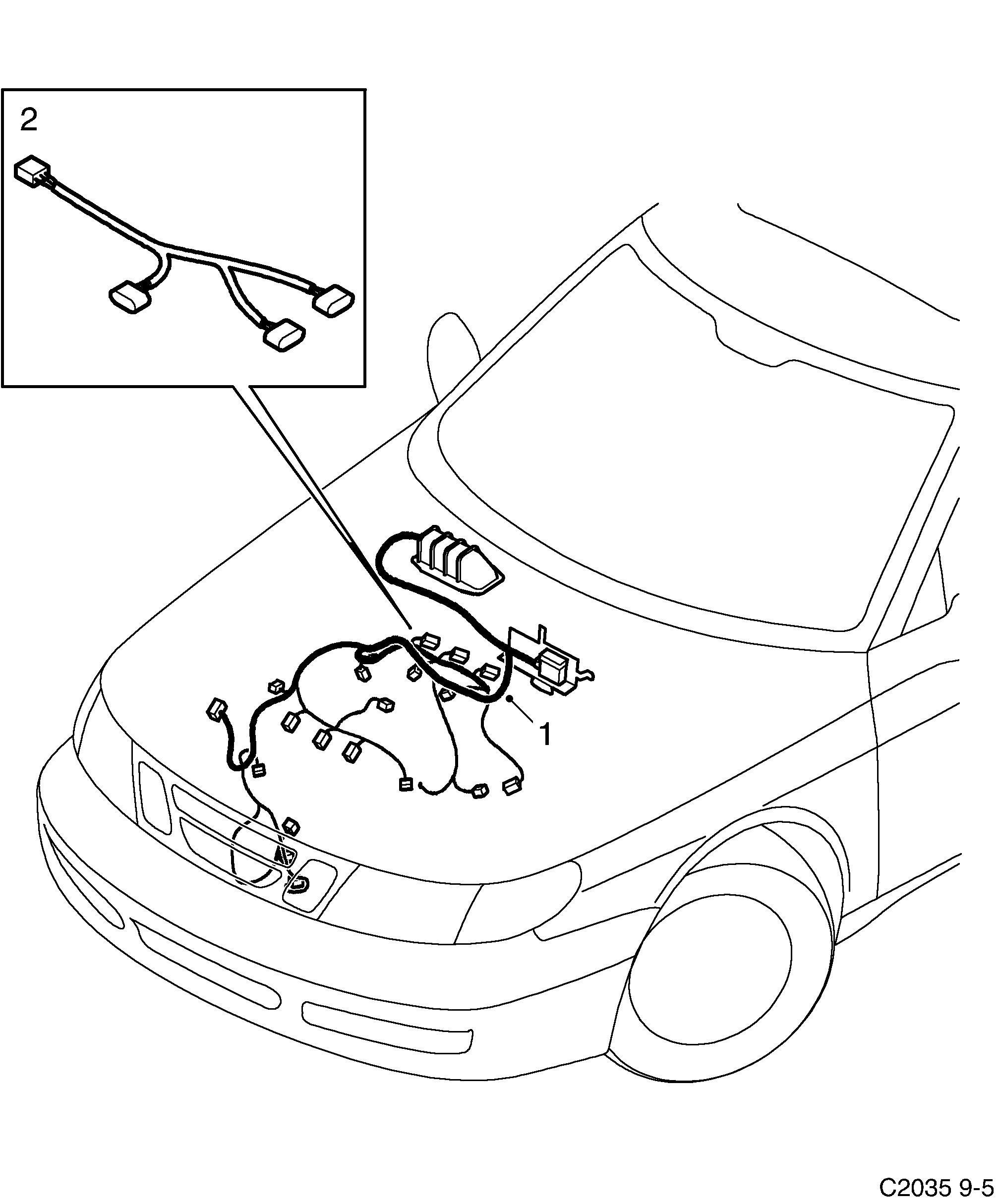Schéma technique Saab 9-5 (9600) 2004 - Section 892 : Conduites et fusibles