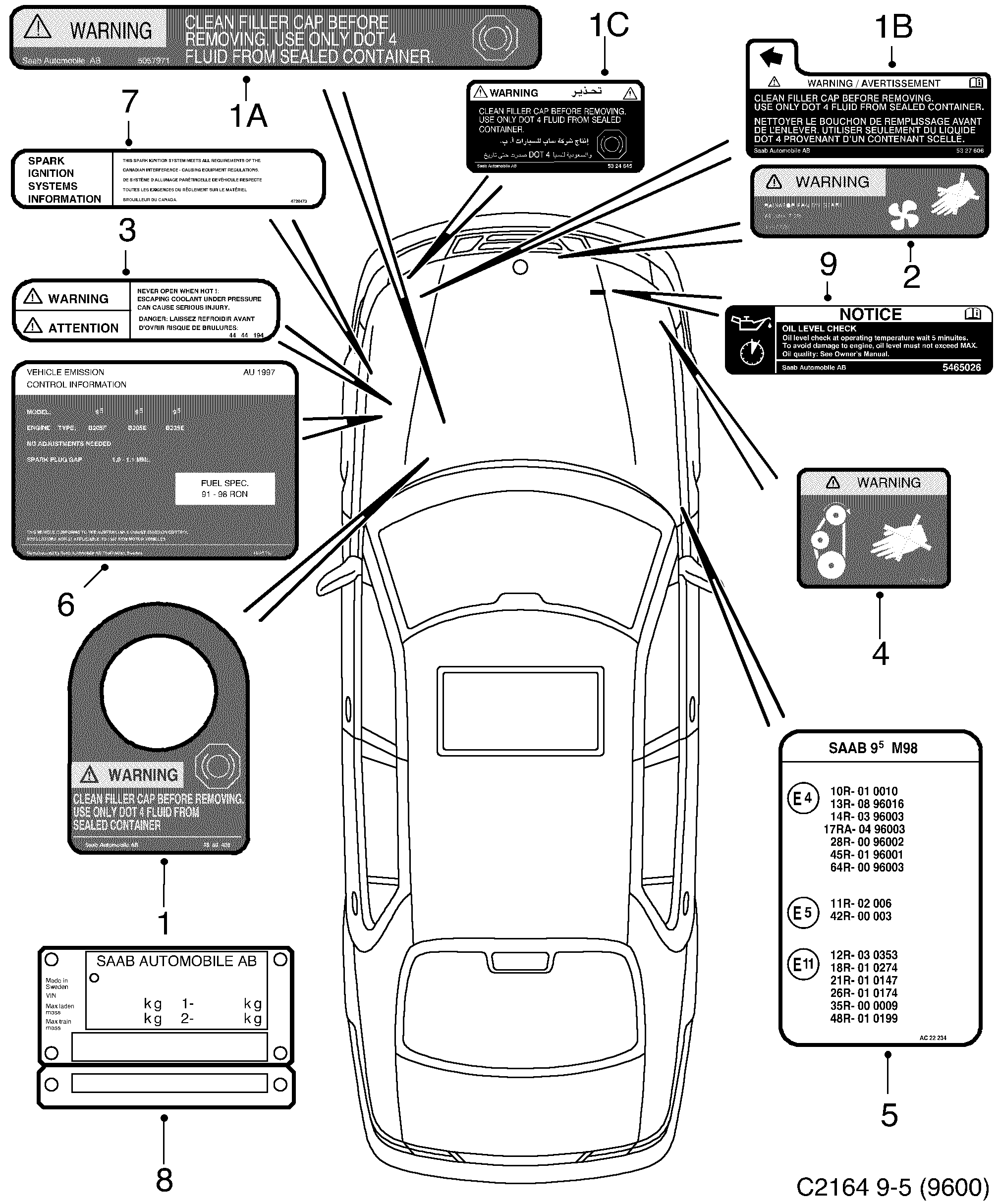 Schéma technique Saab 9-5 (9600) 1999 - Section 130 : Этикетки