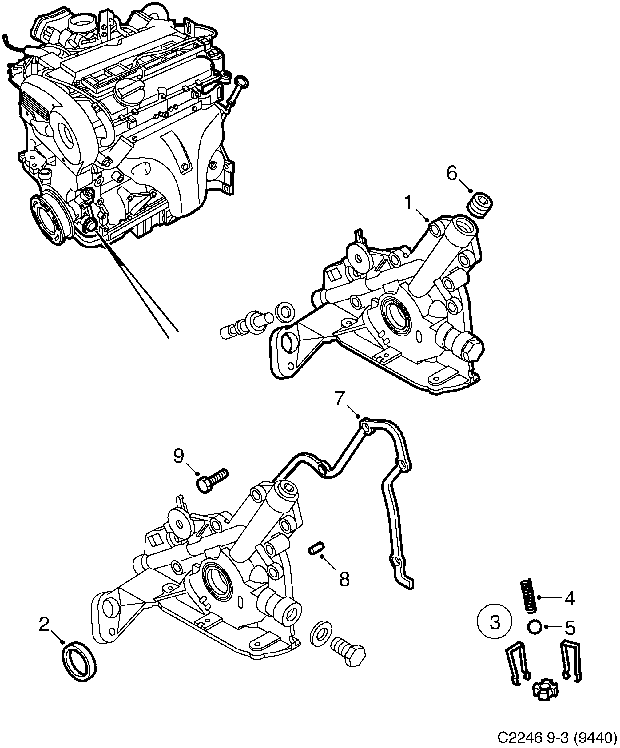 Schéma technique Saab 9-3 (9440) 2007 - Section 2125 : Lubricating system