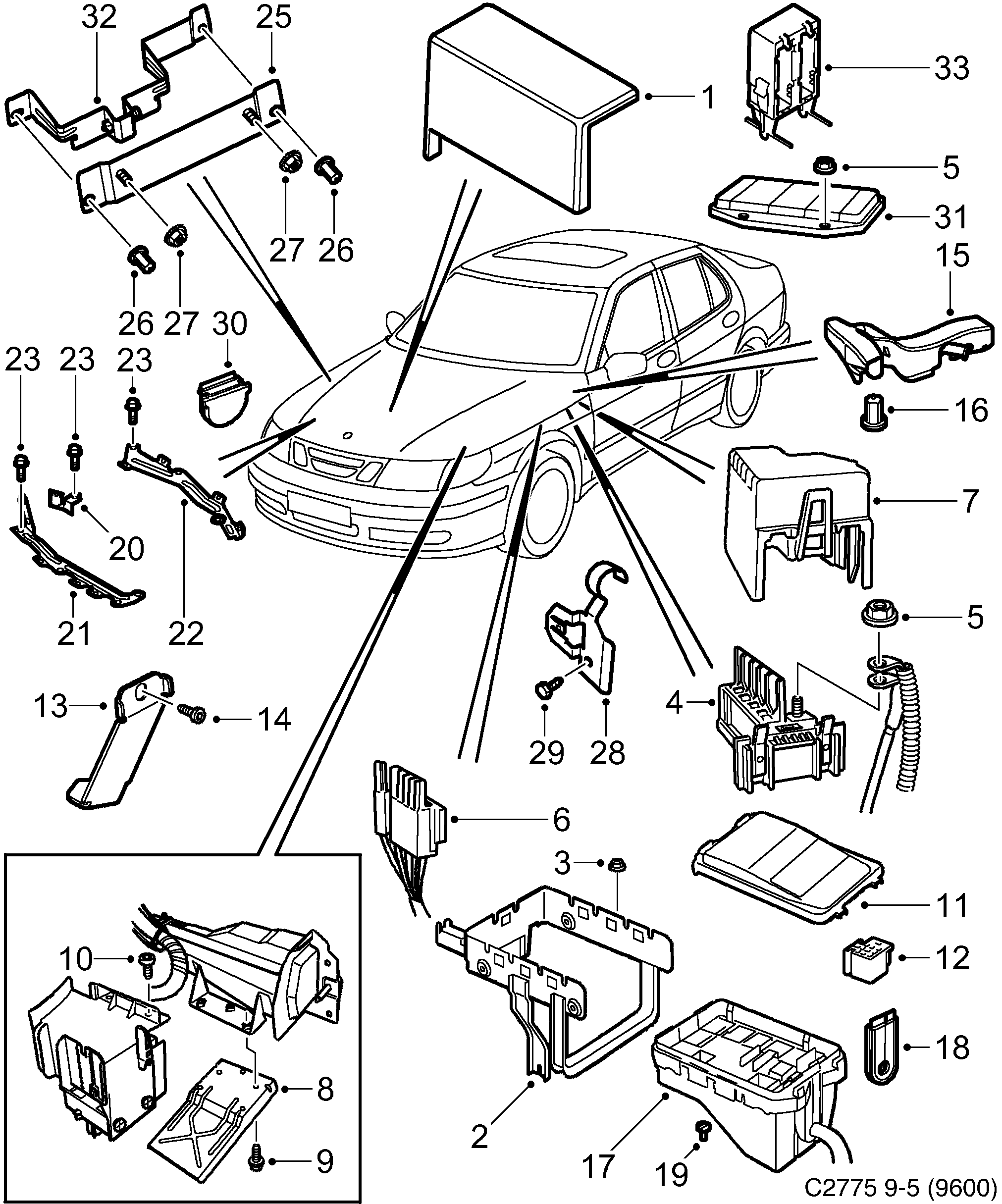 Schéma technique Saab 9-5 (9600) 2000 - Section 940 : Wiring and fuses