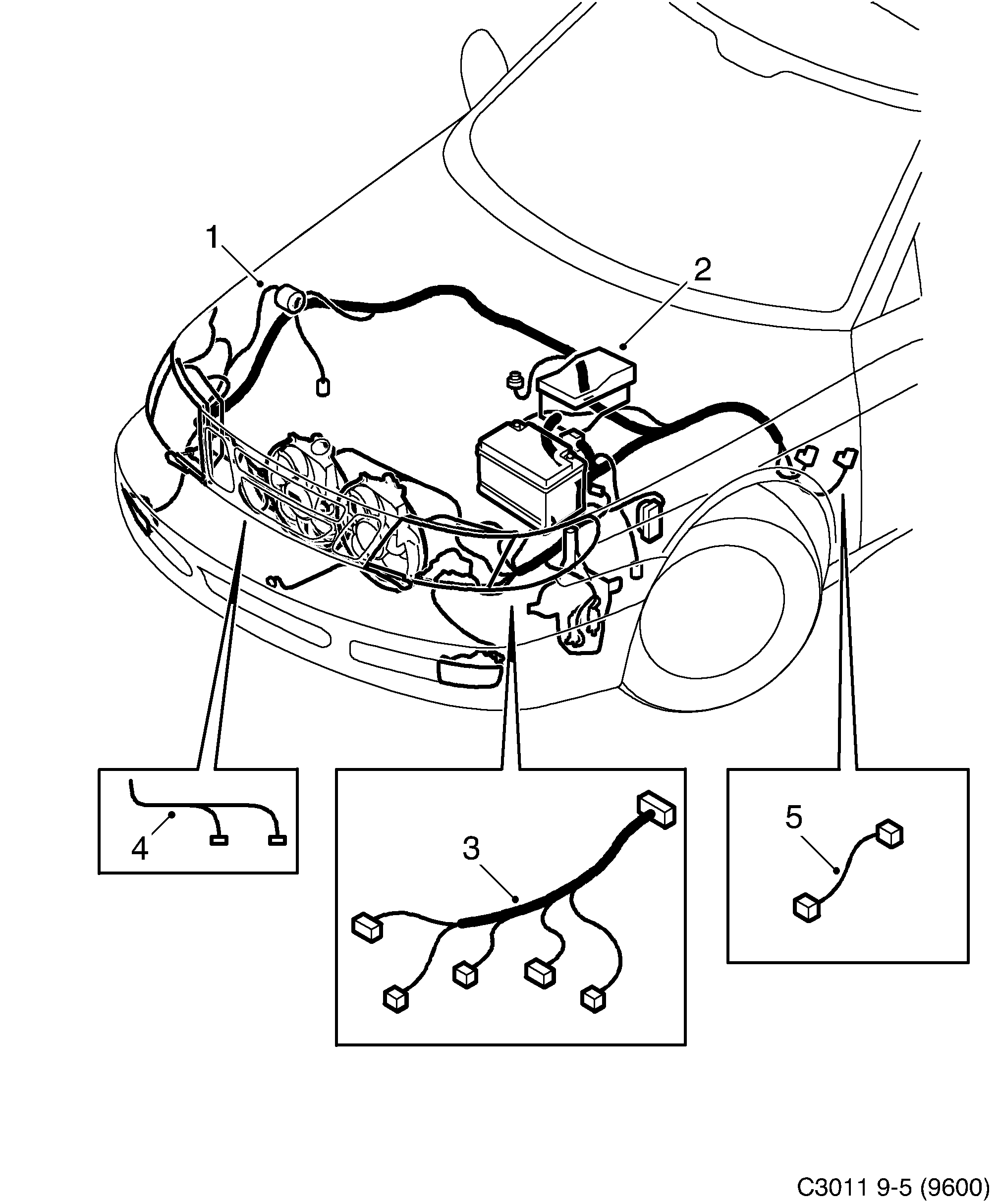 Schéma technique Saab 9-5 (9600) 2007 - Section 897 : Wiring and fuses