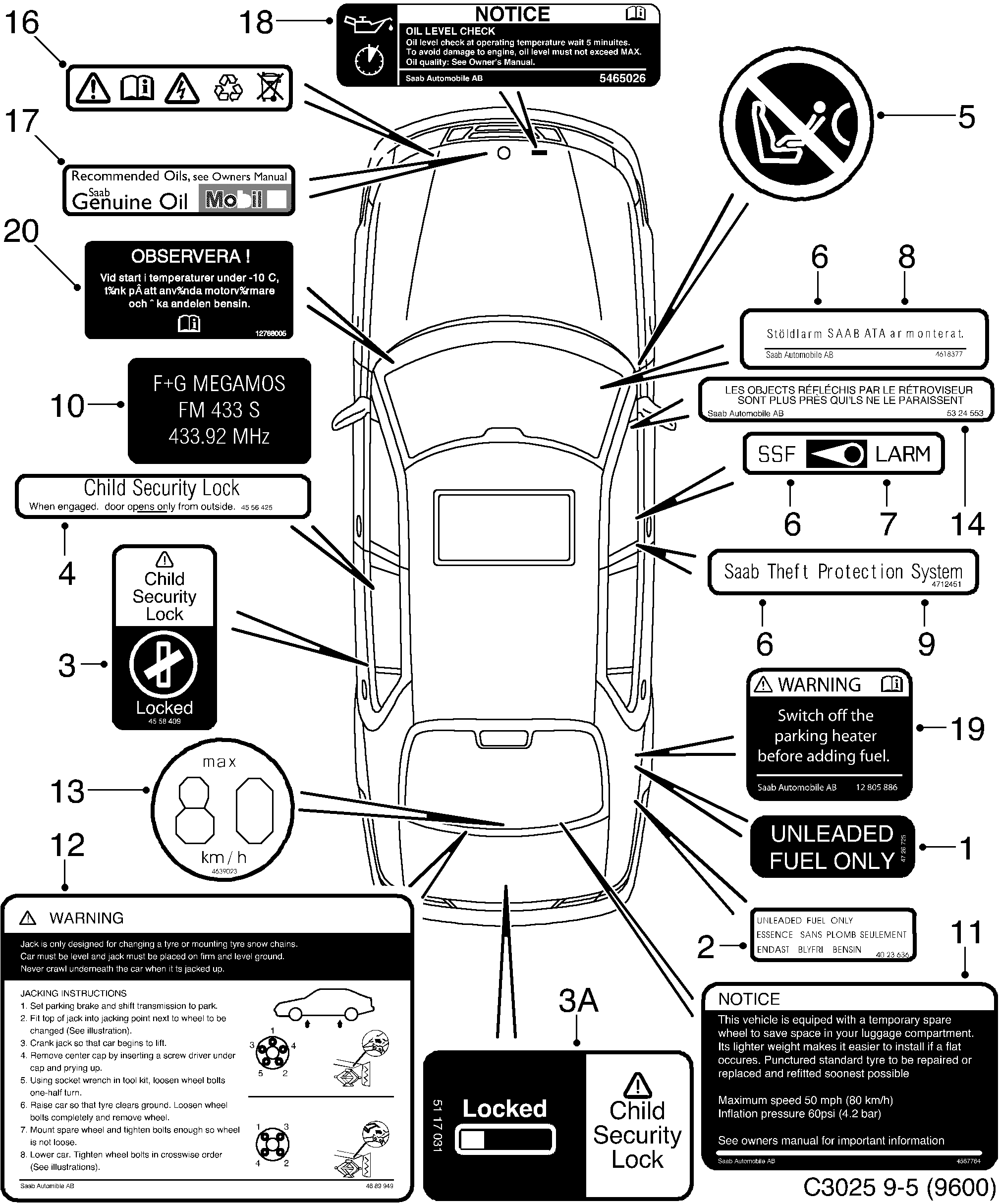 Schéma technique Saab 9-5 (9600) 2004 - Section 190 : Labels