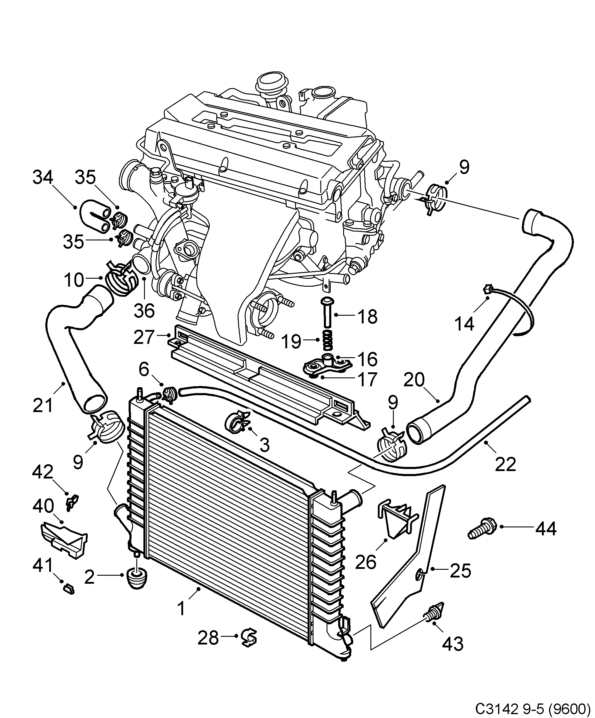 Schéma technique Saab 9-5 (9600) 2010 - Section 910 : Système de refroidissement