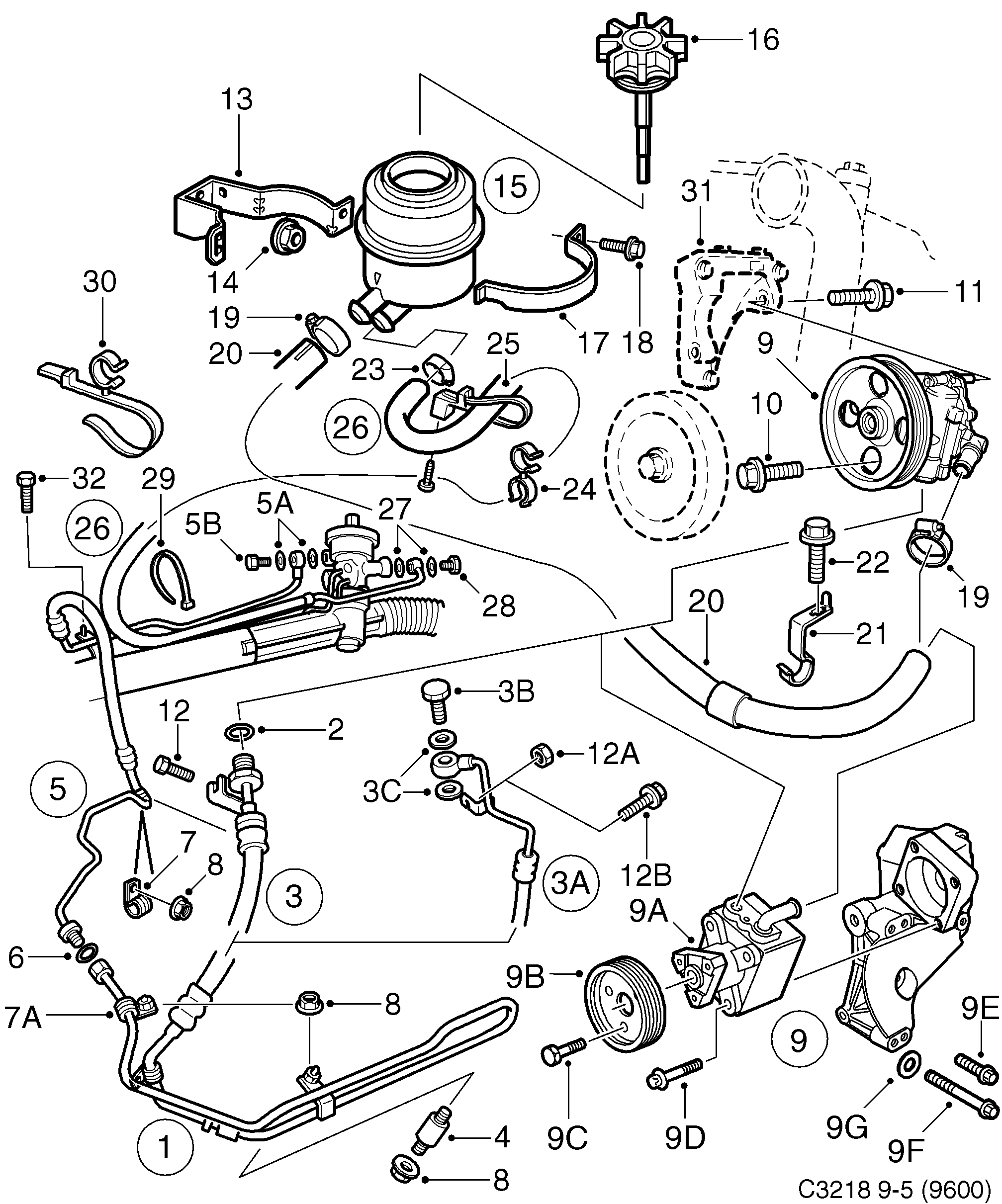 Schéma technique Saab 9-5 (9600) 2002 - Section 220 : Direction
