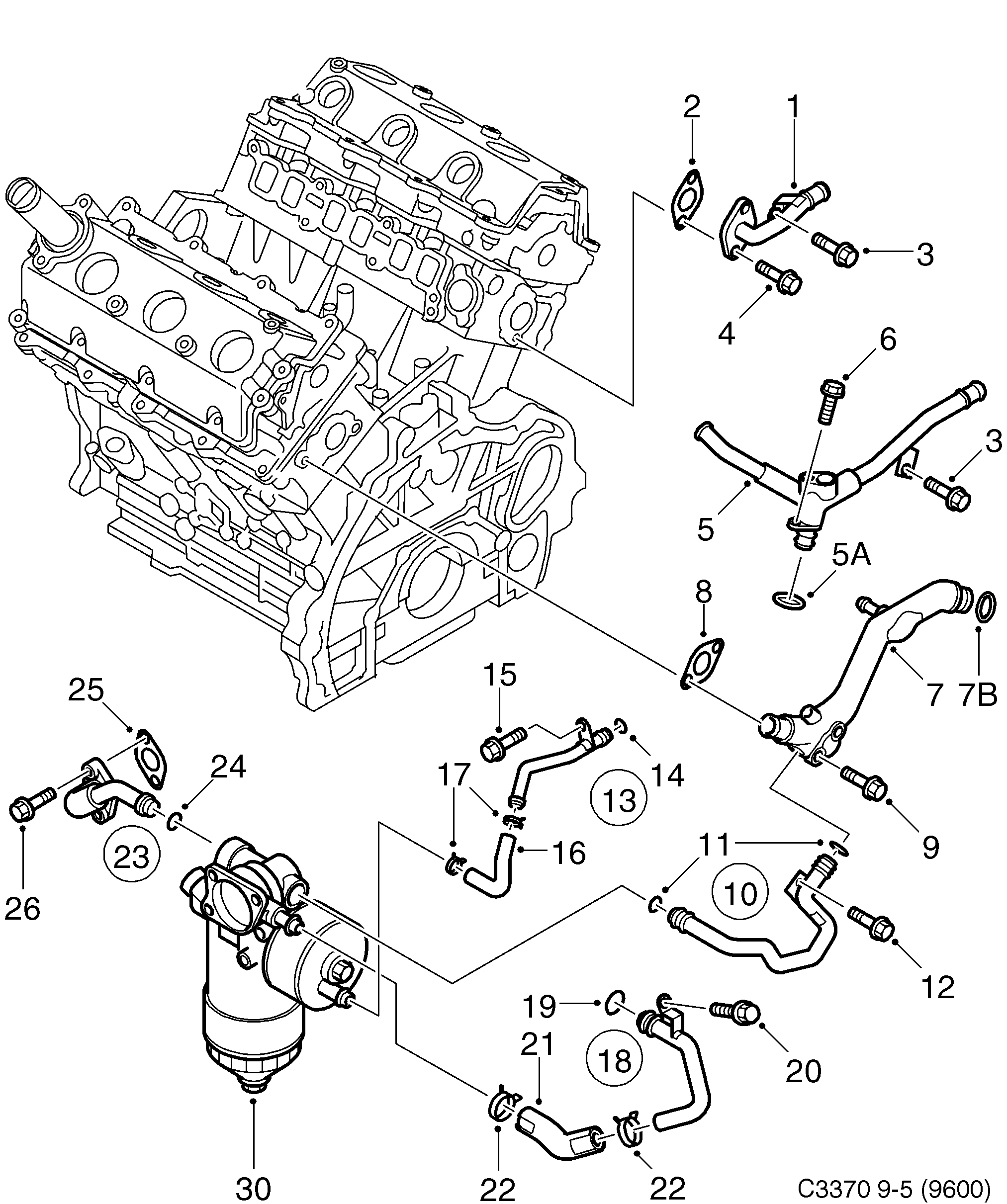 Schéma technique Saab 9-5 (9600) 2003 - Section 955 : Cooling system