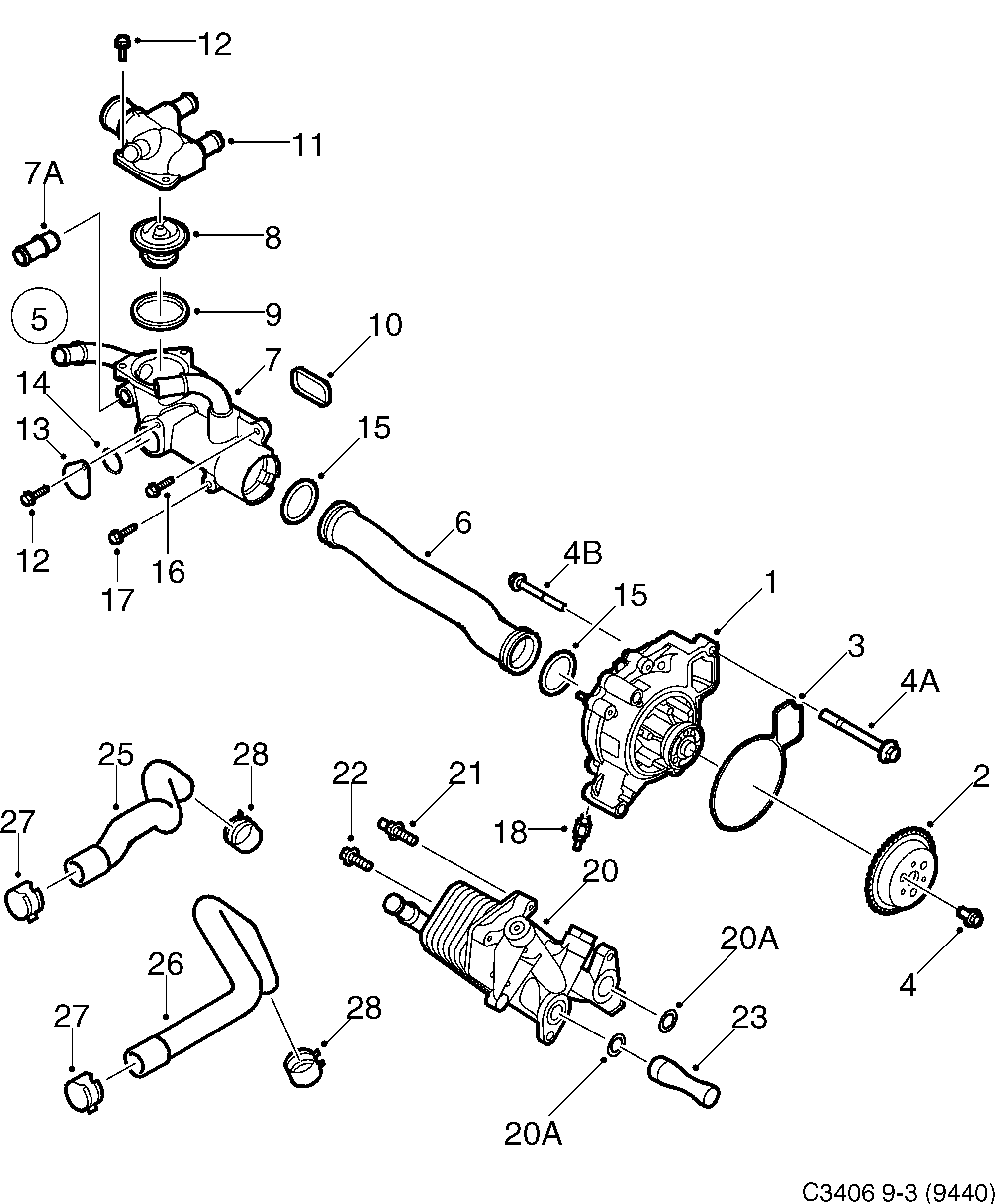 Schéma technique Saab 9-3 (9440) 2007 - Section 5800 : Cooling system