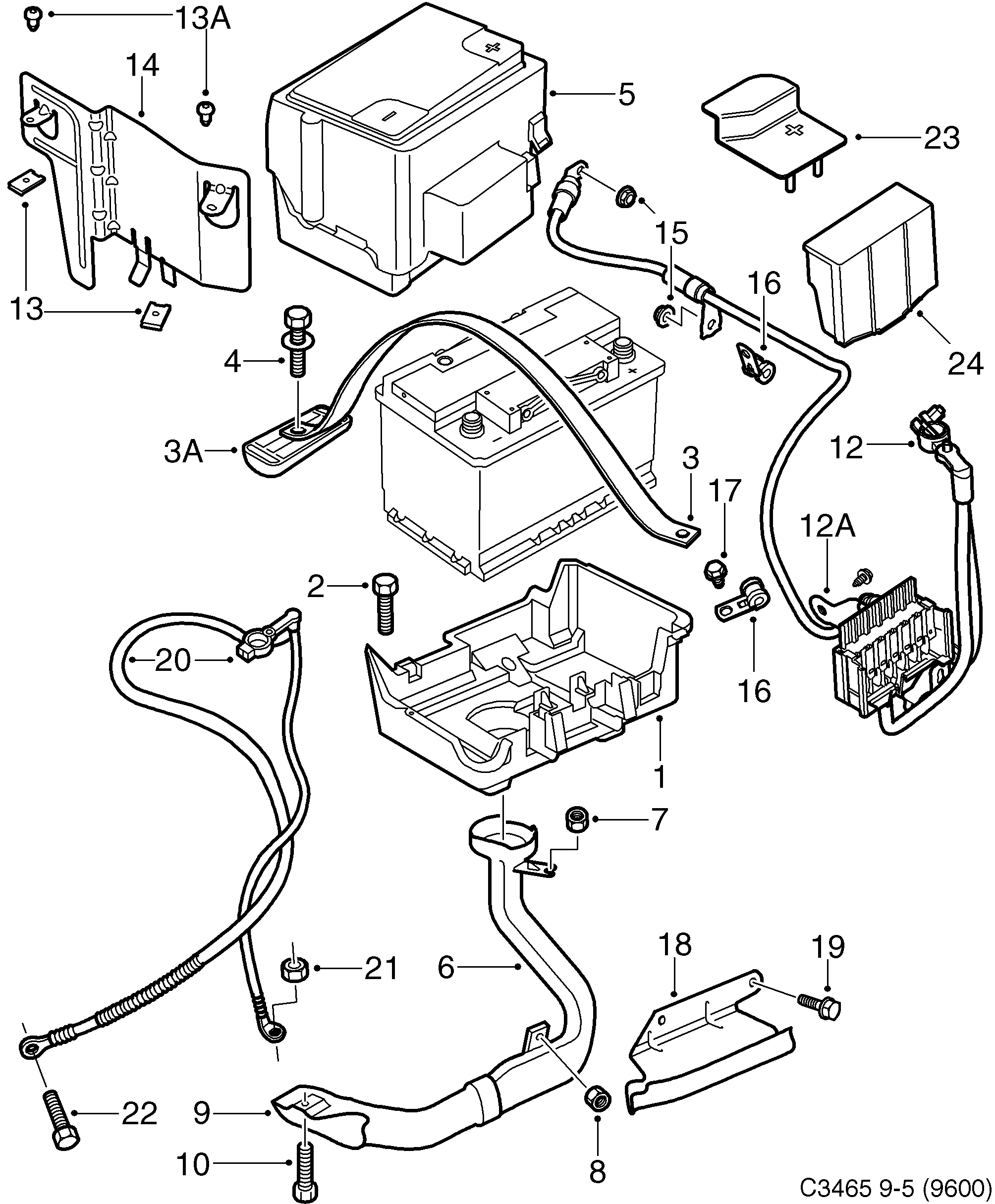 Schéma technique Saab 9-5 (9600) 2005 - Section 103 : Batterie
