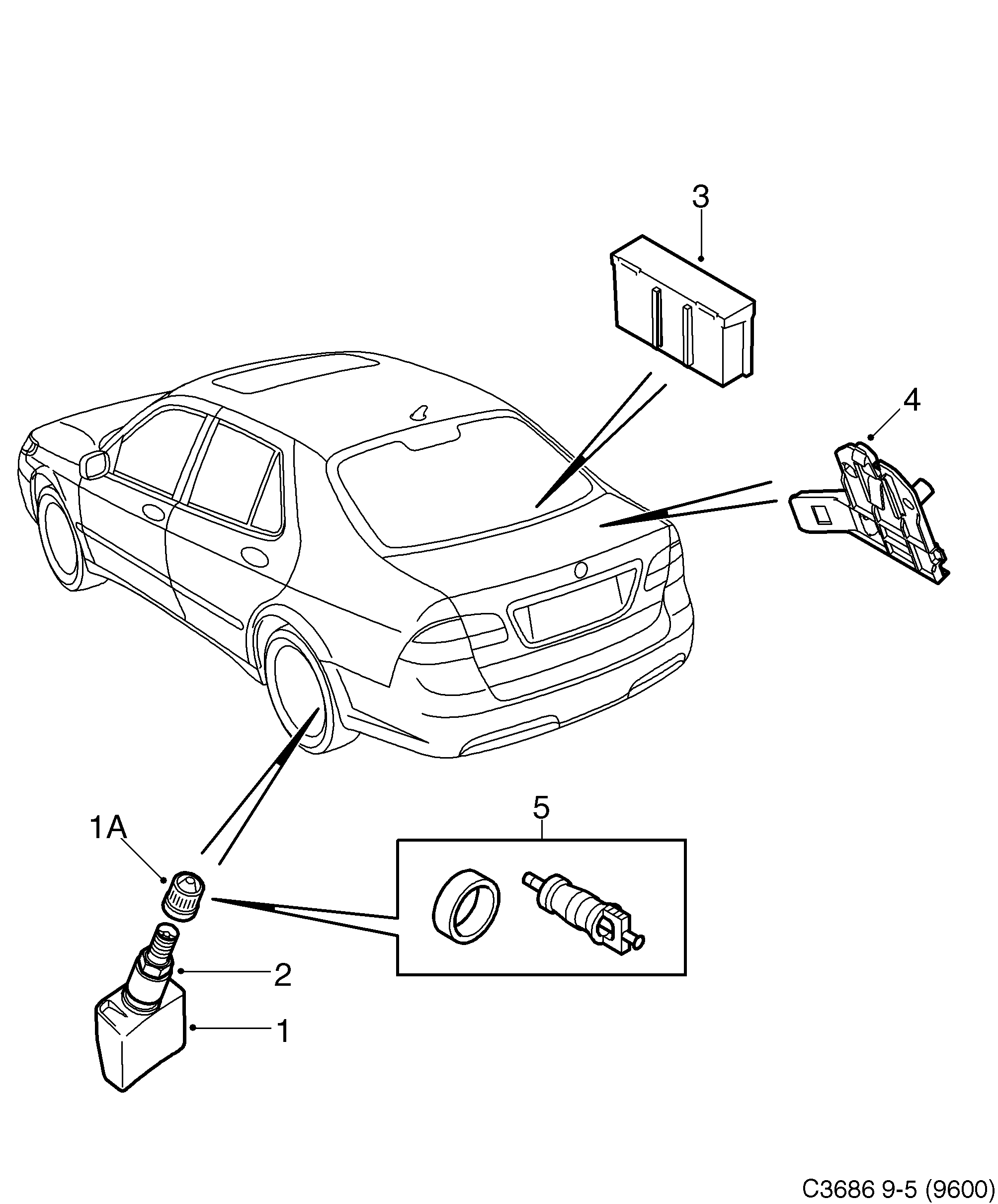 Schéma technique Saab 9-5 (9600) 2008 - Section 660 : Autre équipement électrique