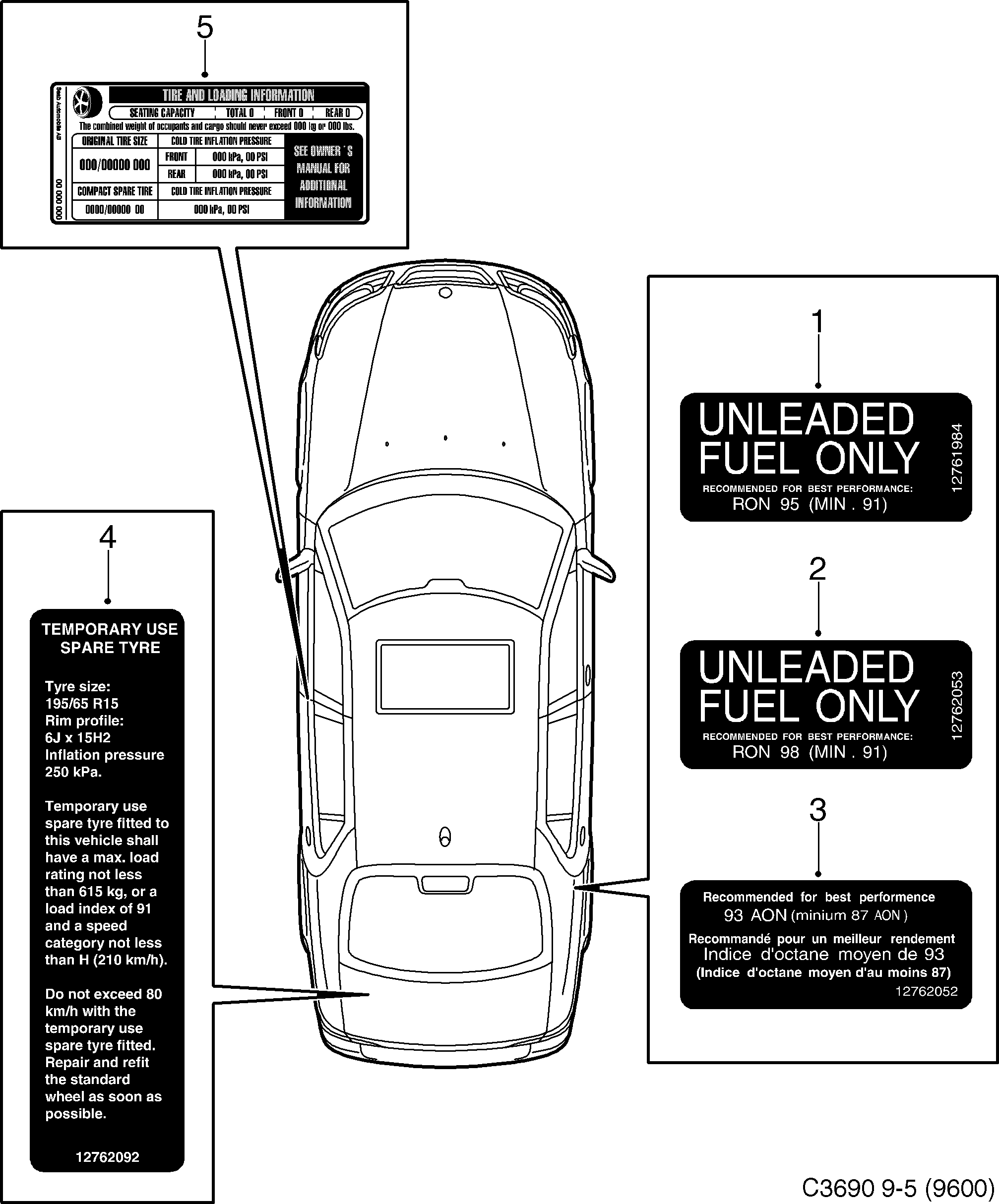 Schéma technique Saab 9-5 (9600) 2004 - Section 200 : Labels