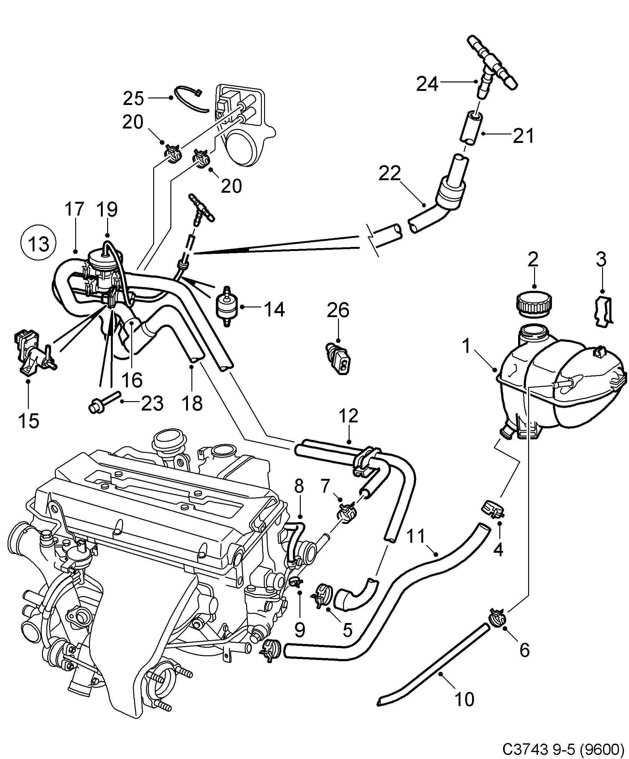 Schéma technique Saab 9-5 (9600) 2002 - Section 915 : Cooling system