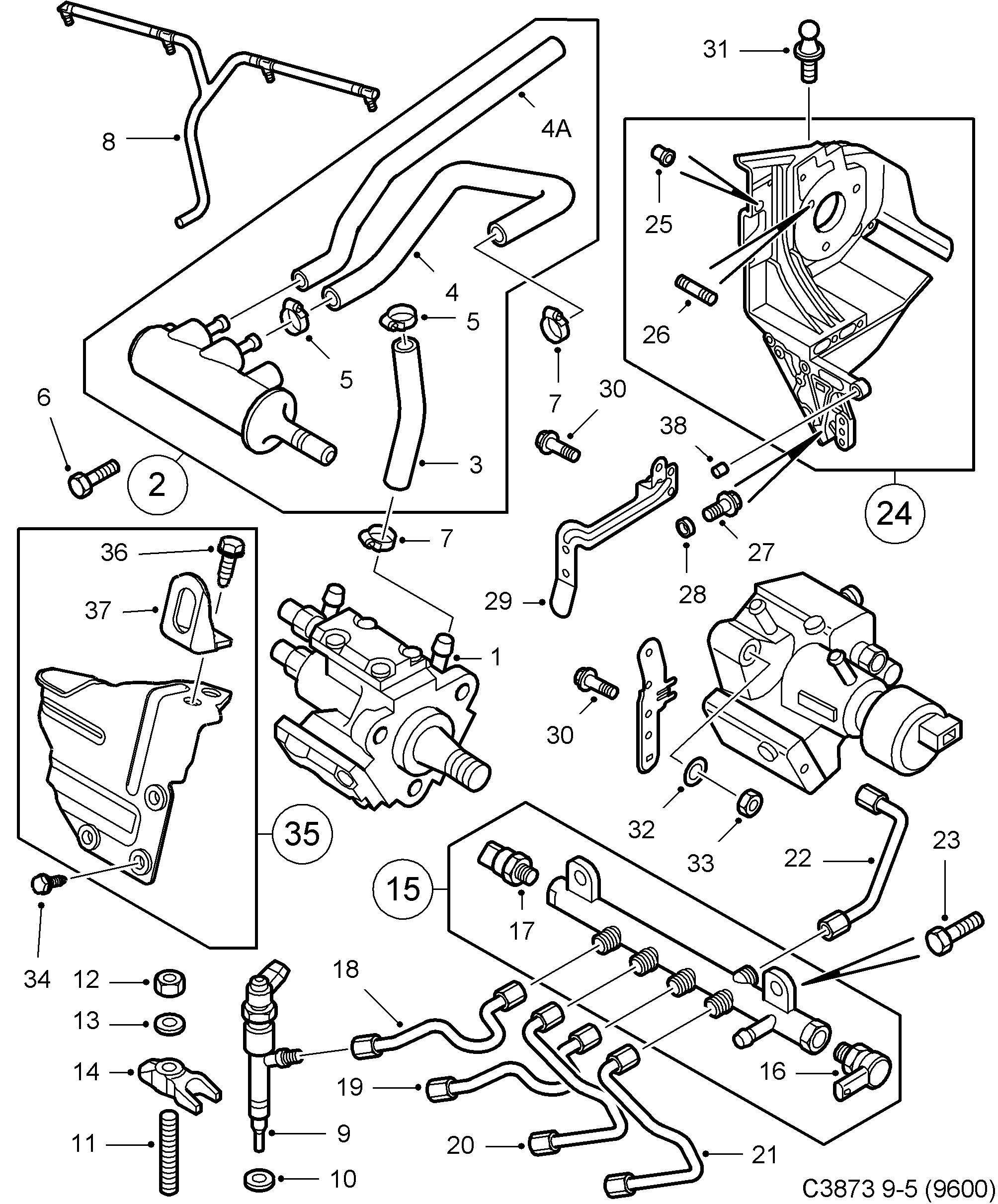 Schéma technique Saab 9-5 (9600) 2007 - Section 663 : Fuel system