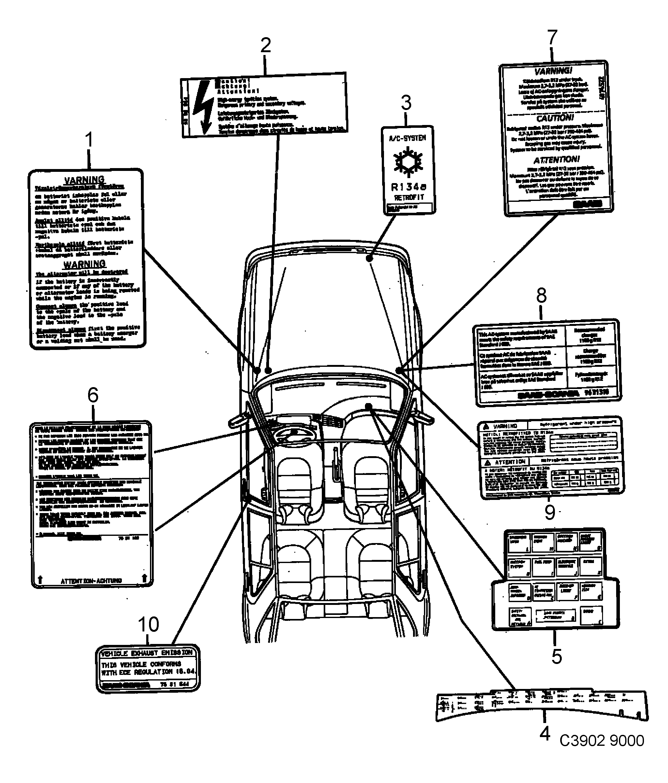 Schéma technique Saab 9000 1985 - Section 160 : Labels