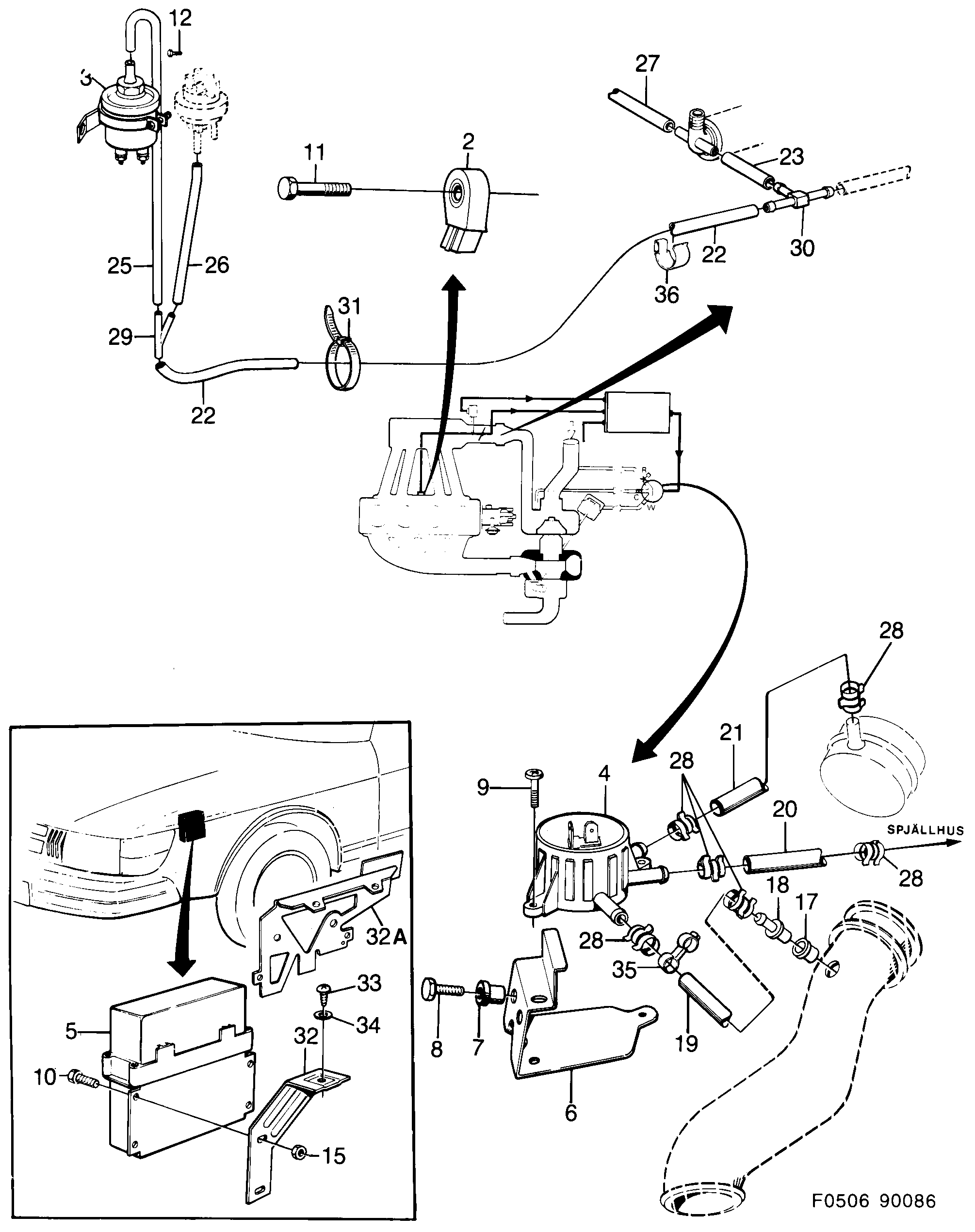 Schéma technique Saab 900 1987 - Section 2170 : Système de suralimentation